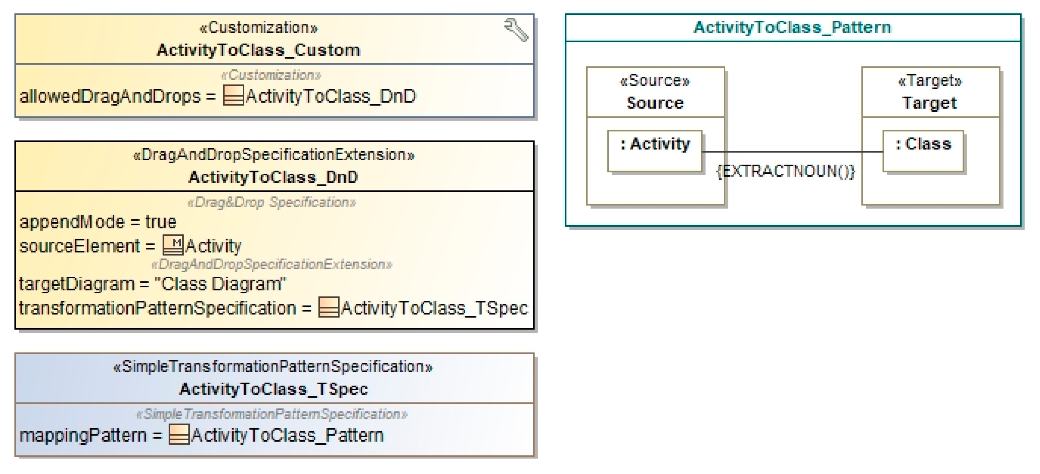 Applsci 10 06835 g007