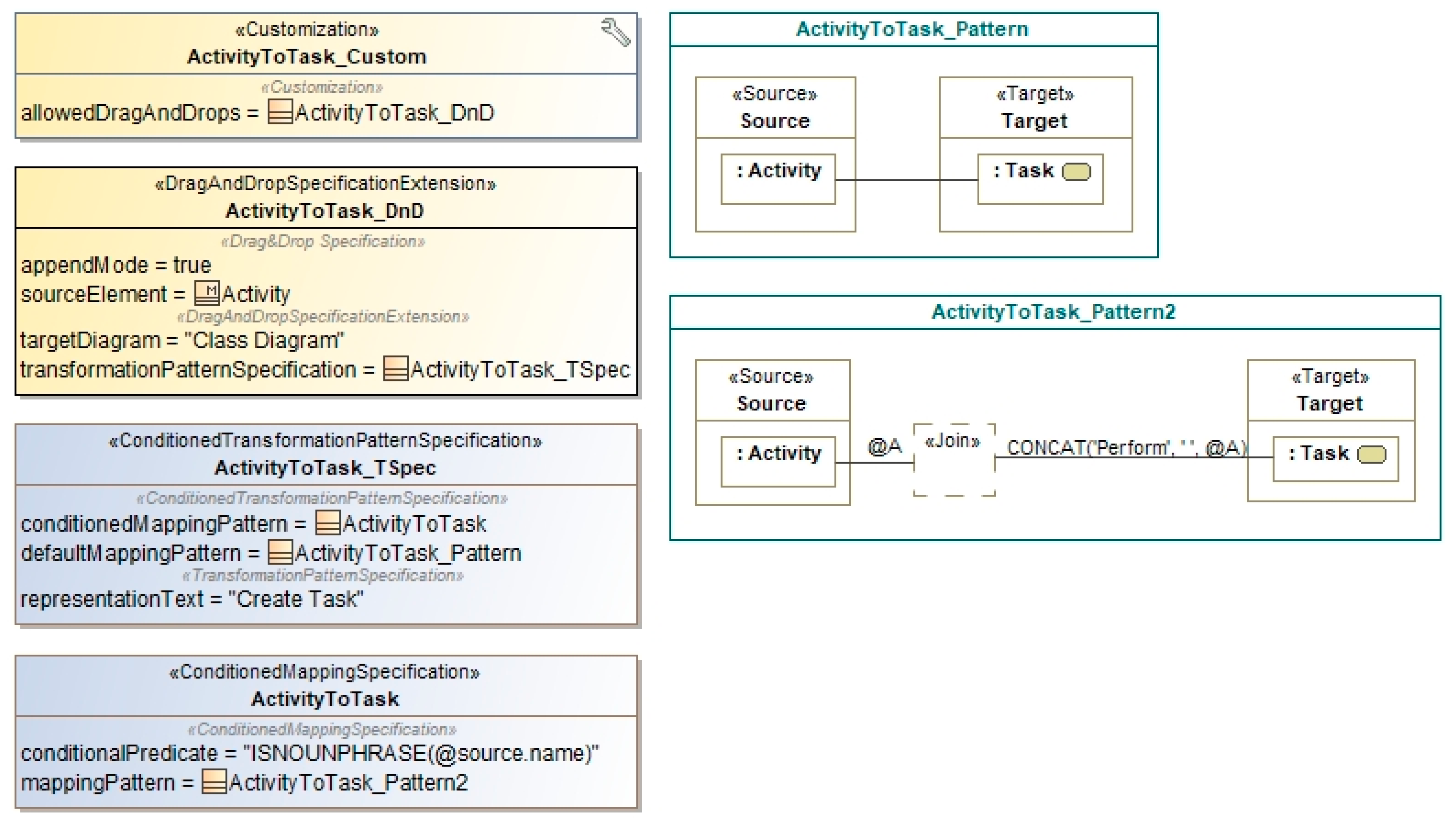 Applsci 10 06835 g009