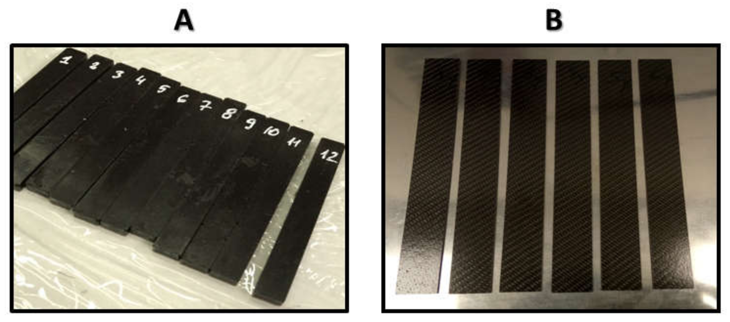 Applsci 10 06839 g002