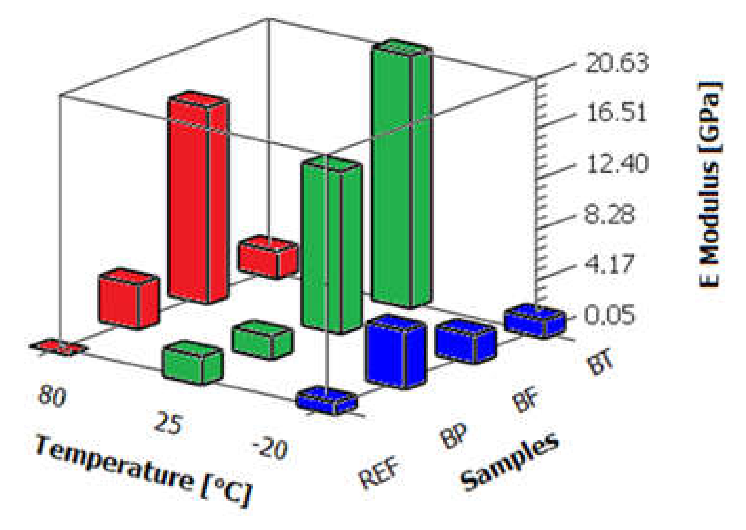 Applsci 10 06839 g006