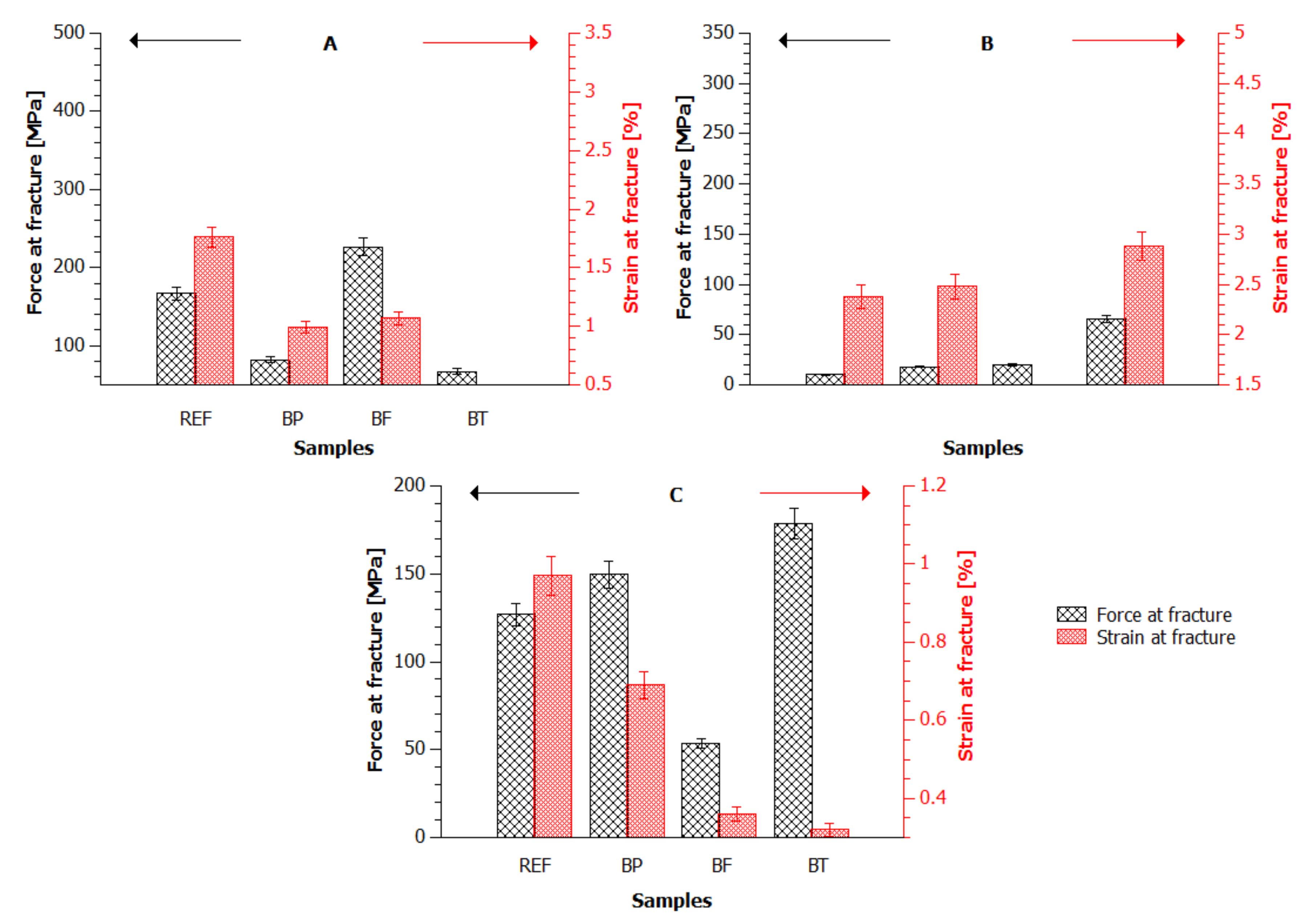 Applsci 10 06839 g008
