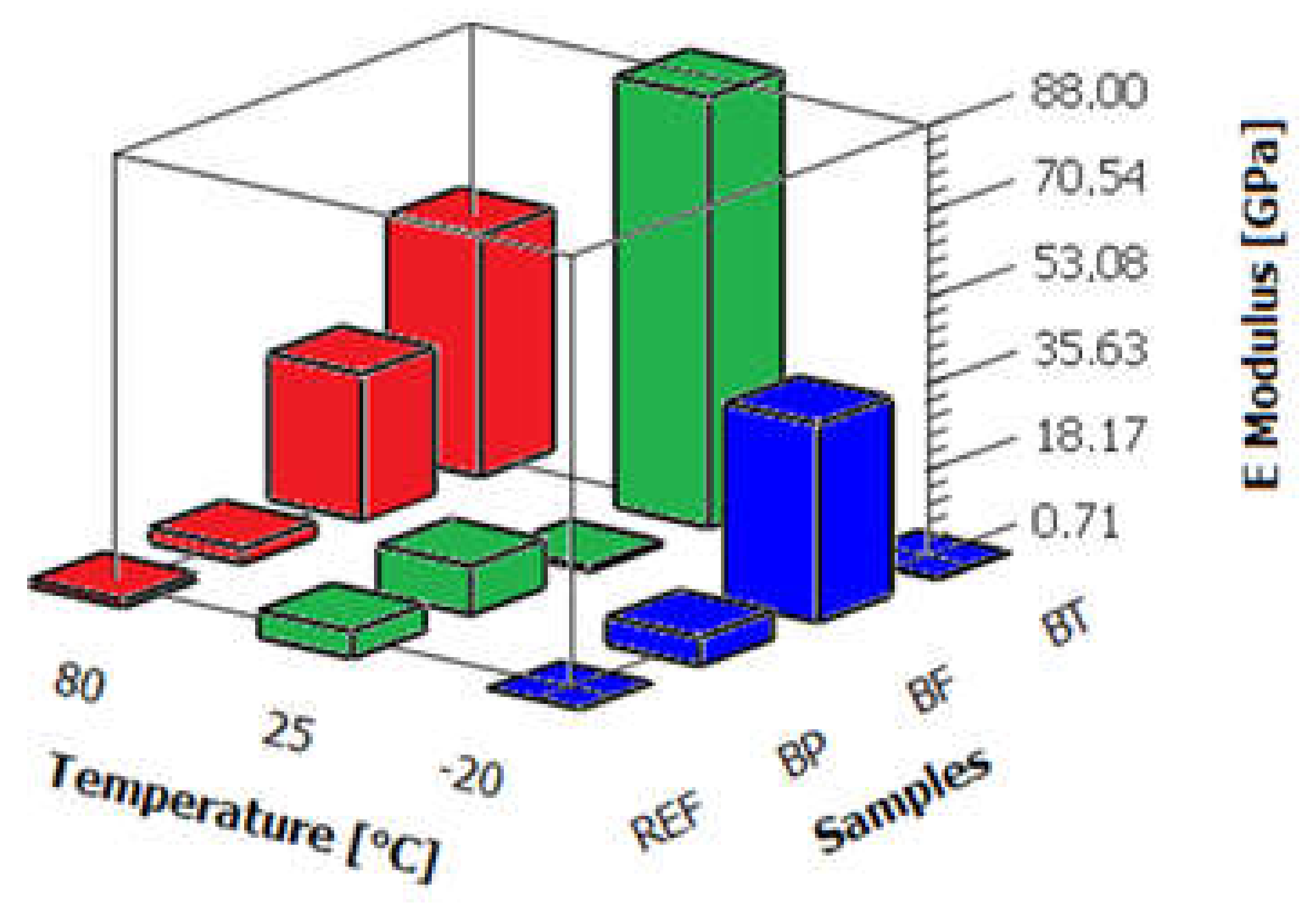 Applsci 10 06839 g009