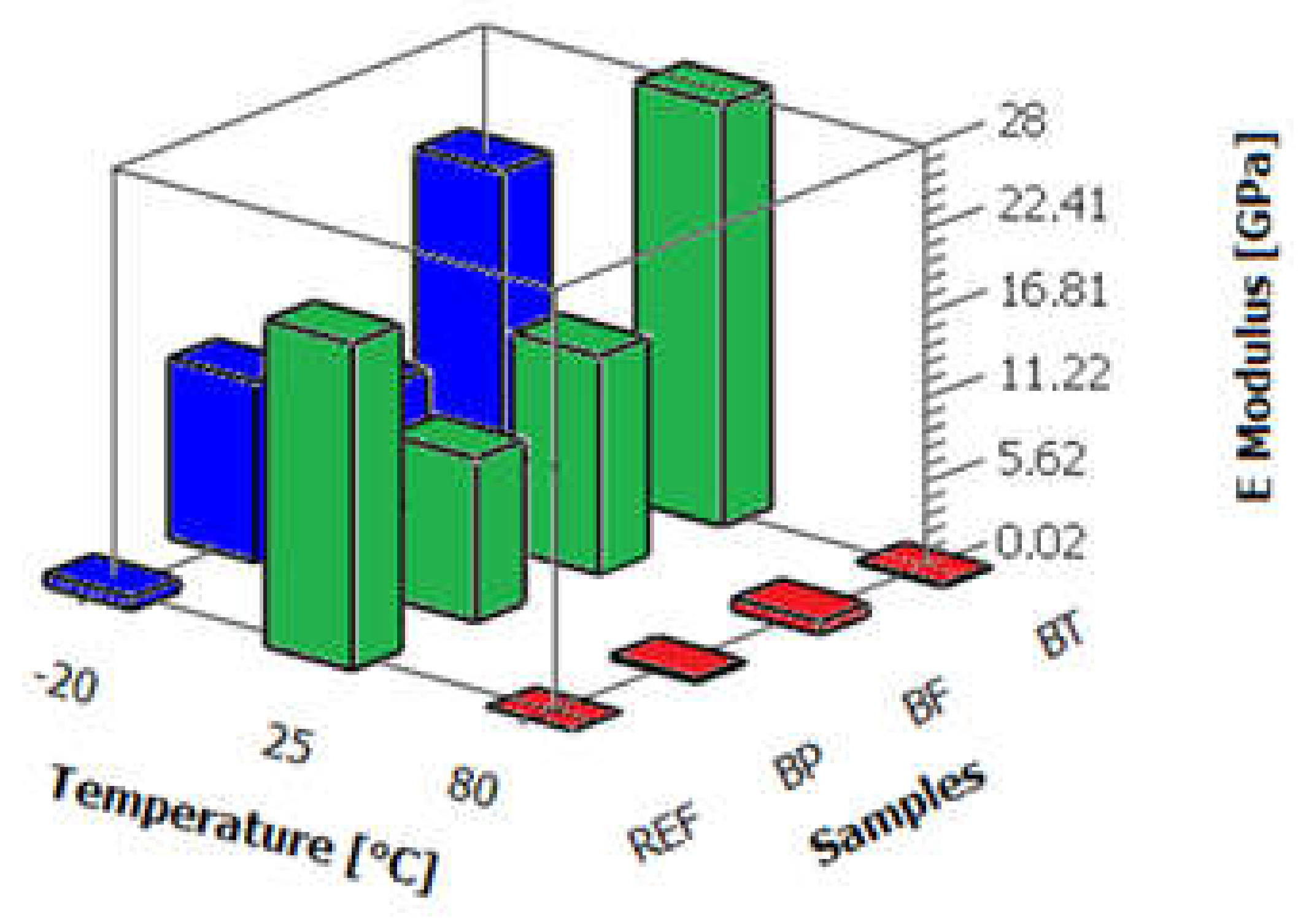 Applsci 10 06839 g013