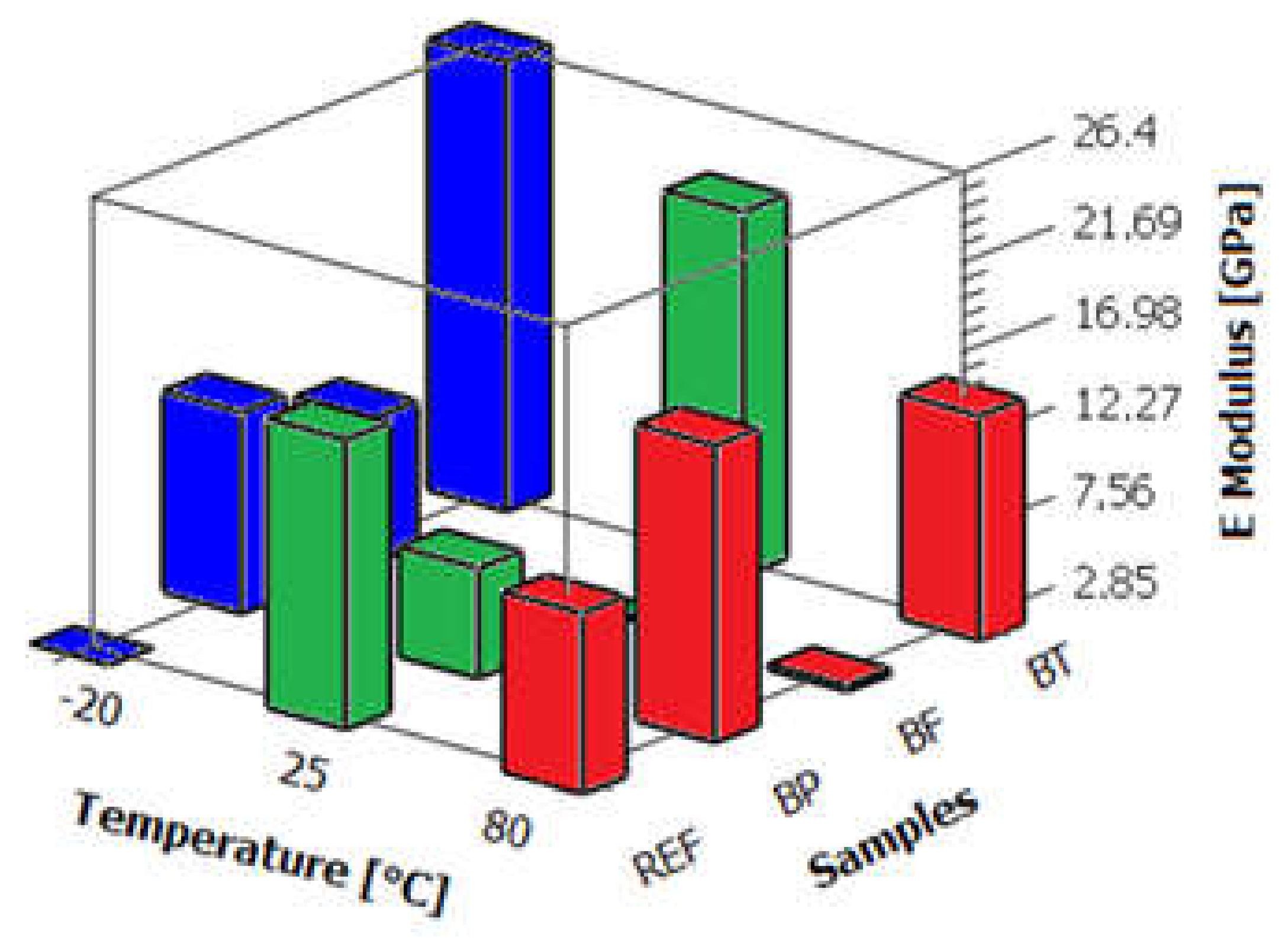 Applsci 10 06839 g014