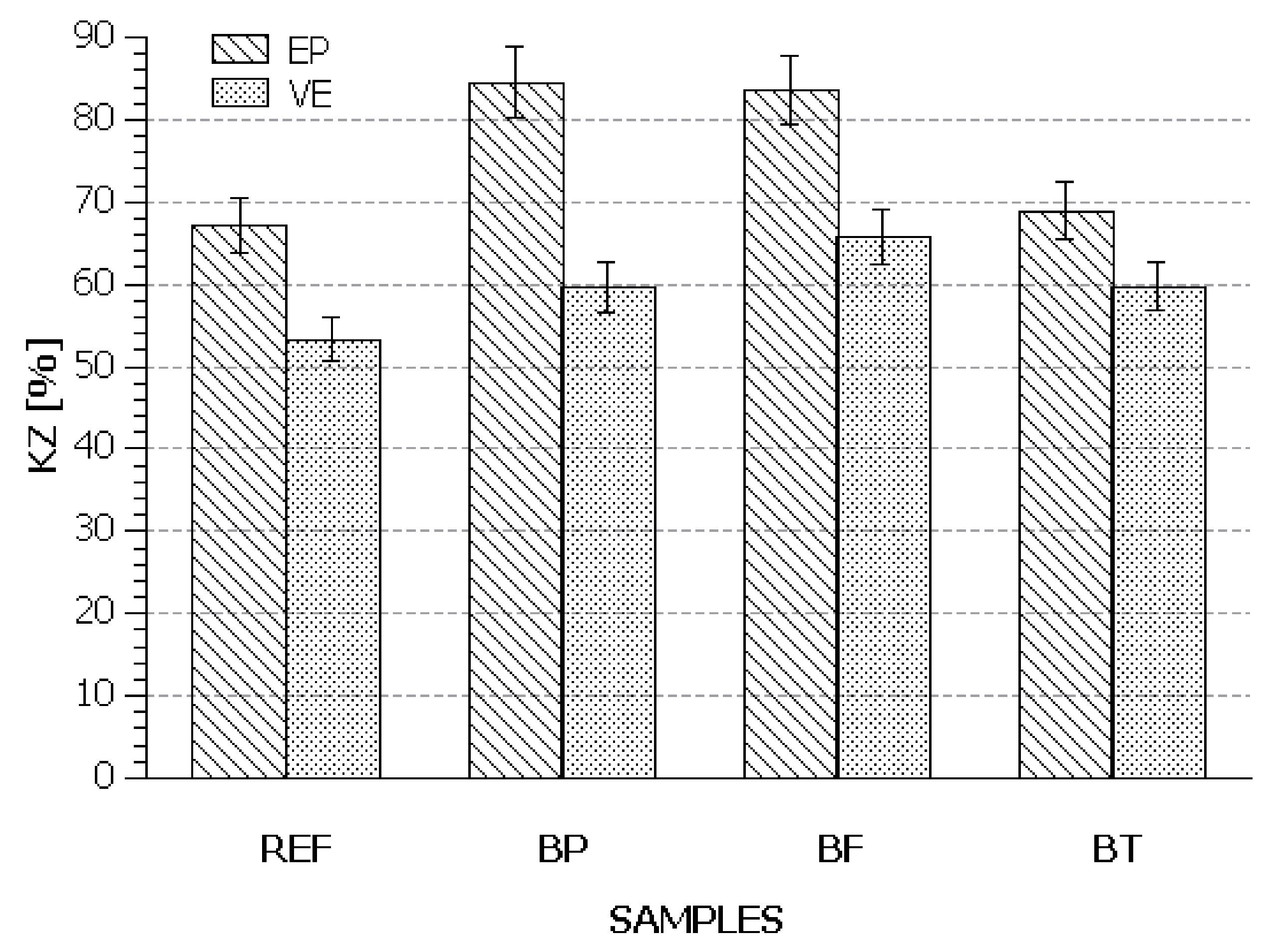 Applsci 10 06839 g015