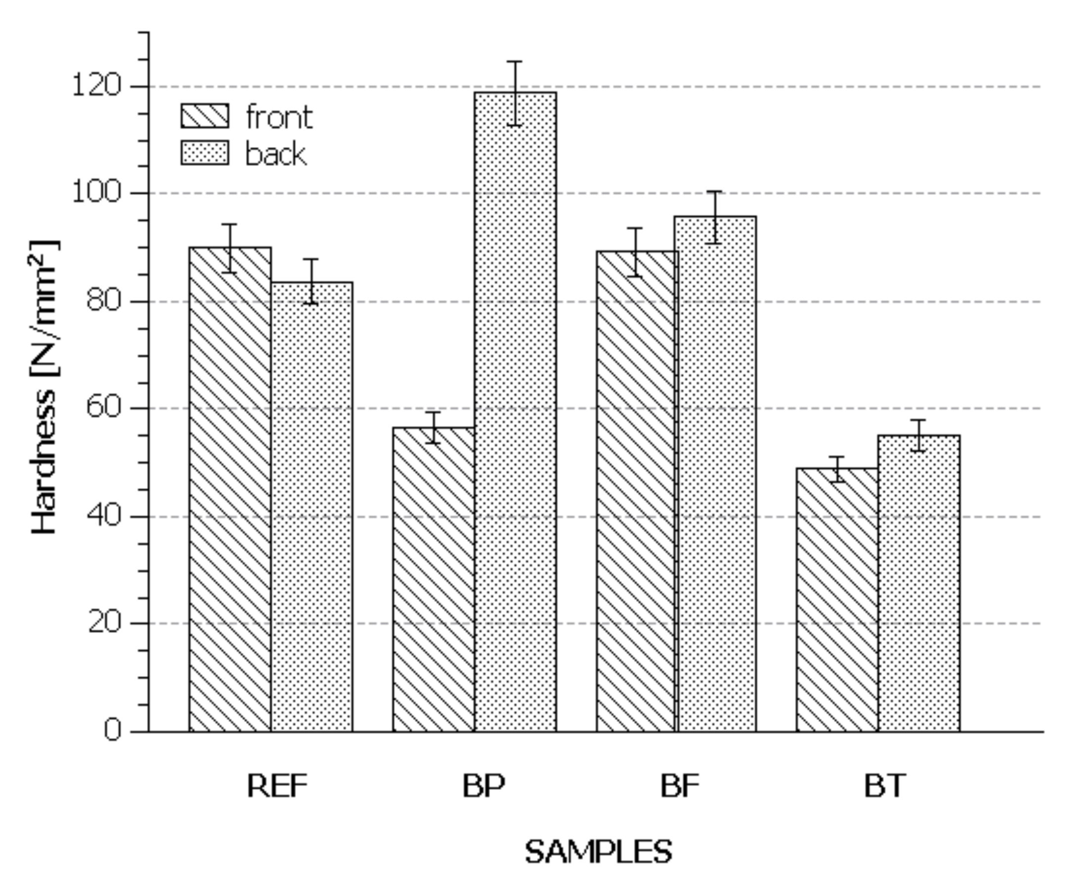 Applsci 10 06839 g016