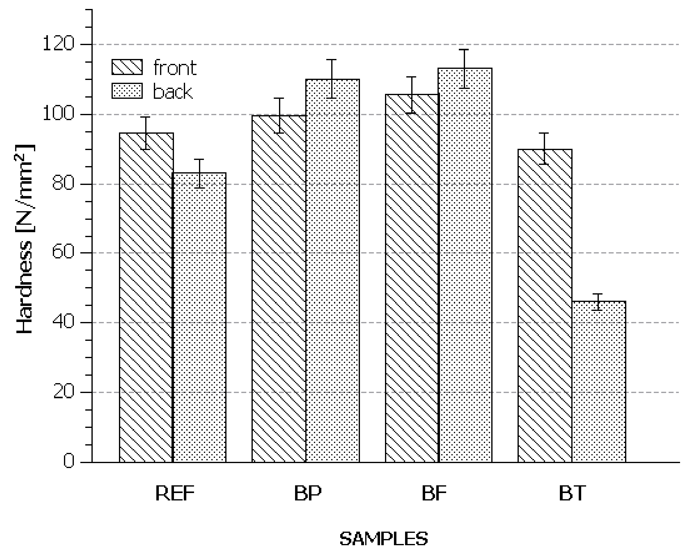 Applsci 10 06839 g017