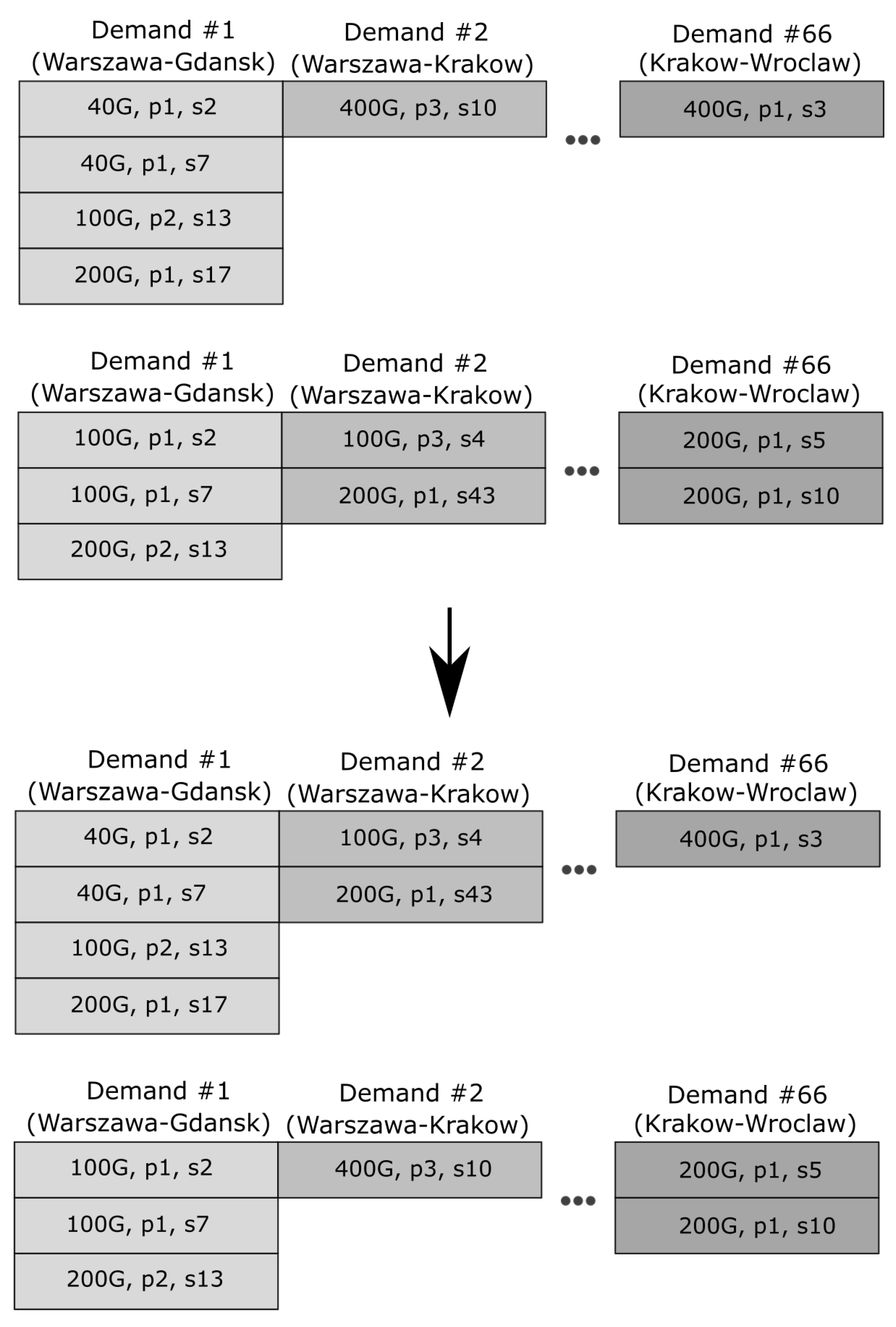 Applsci 10 06840 g002