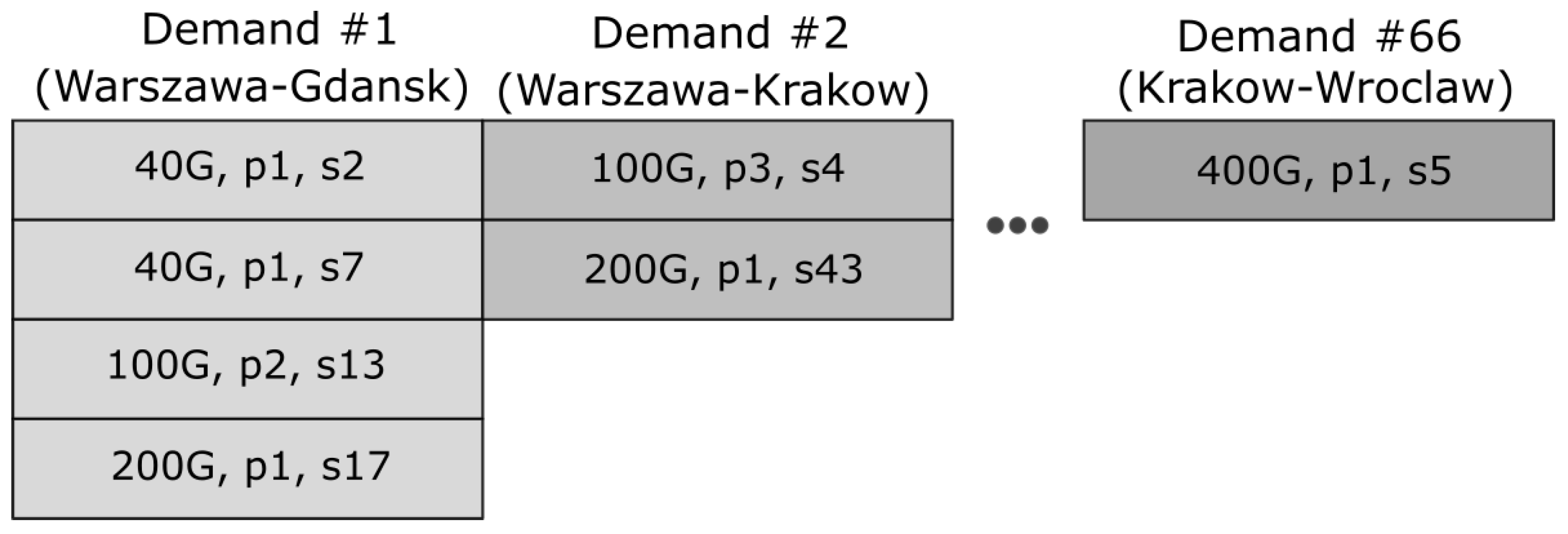 Applsci 10 06840 g003