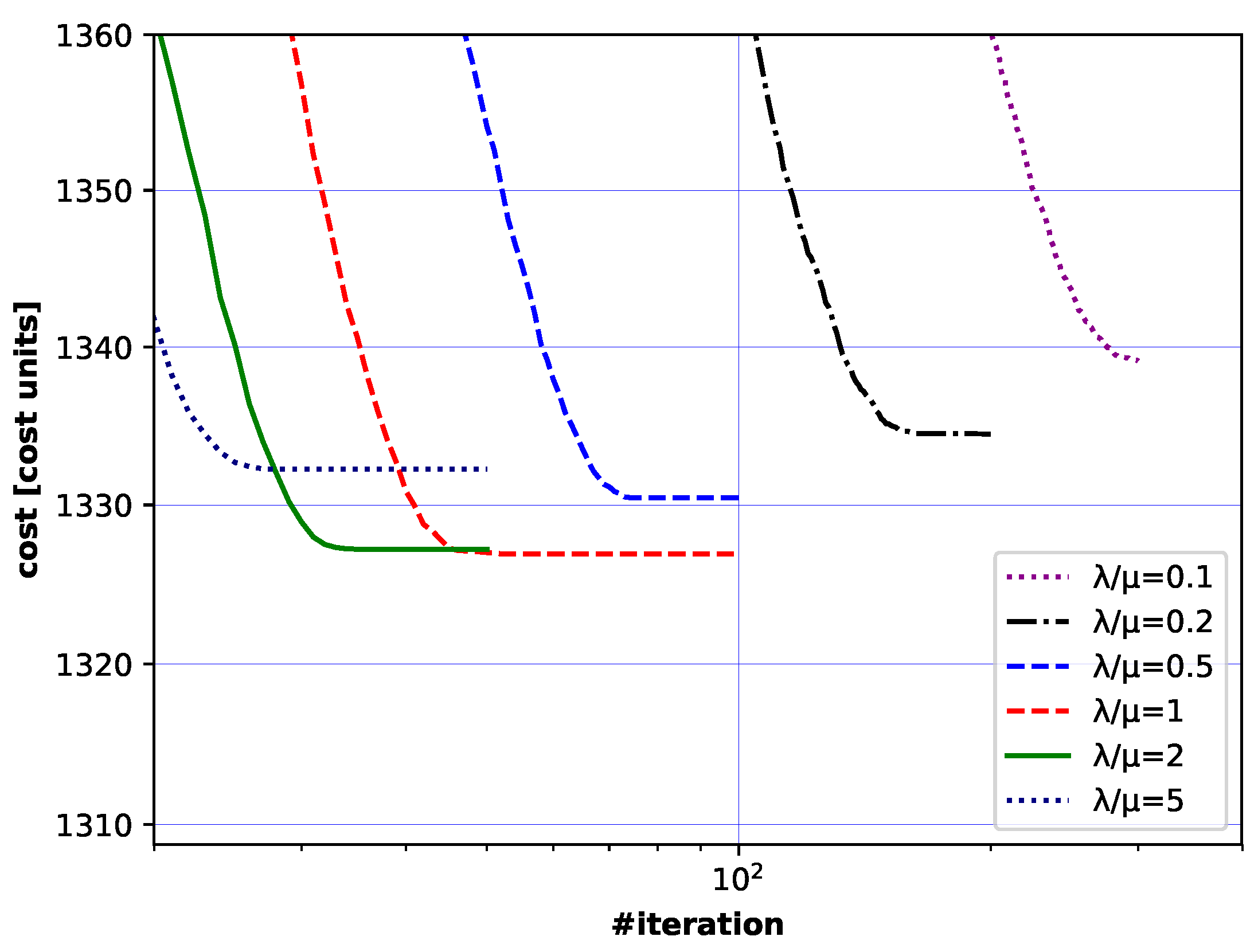 Applsci 10 06840 g016