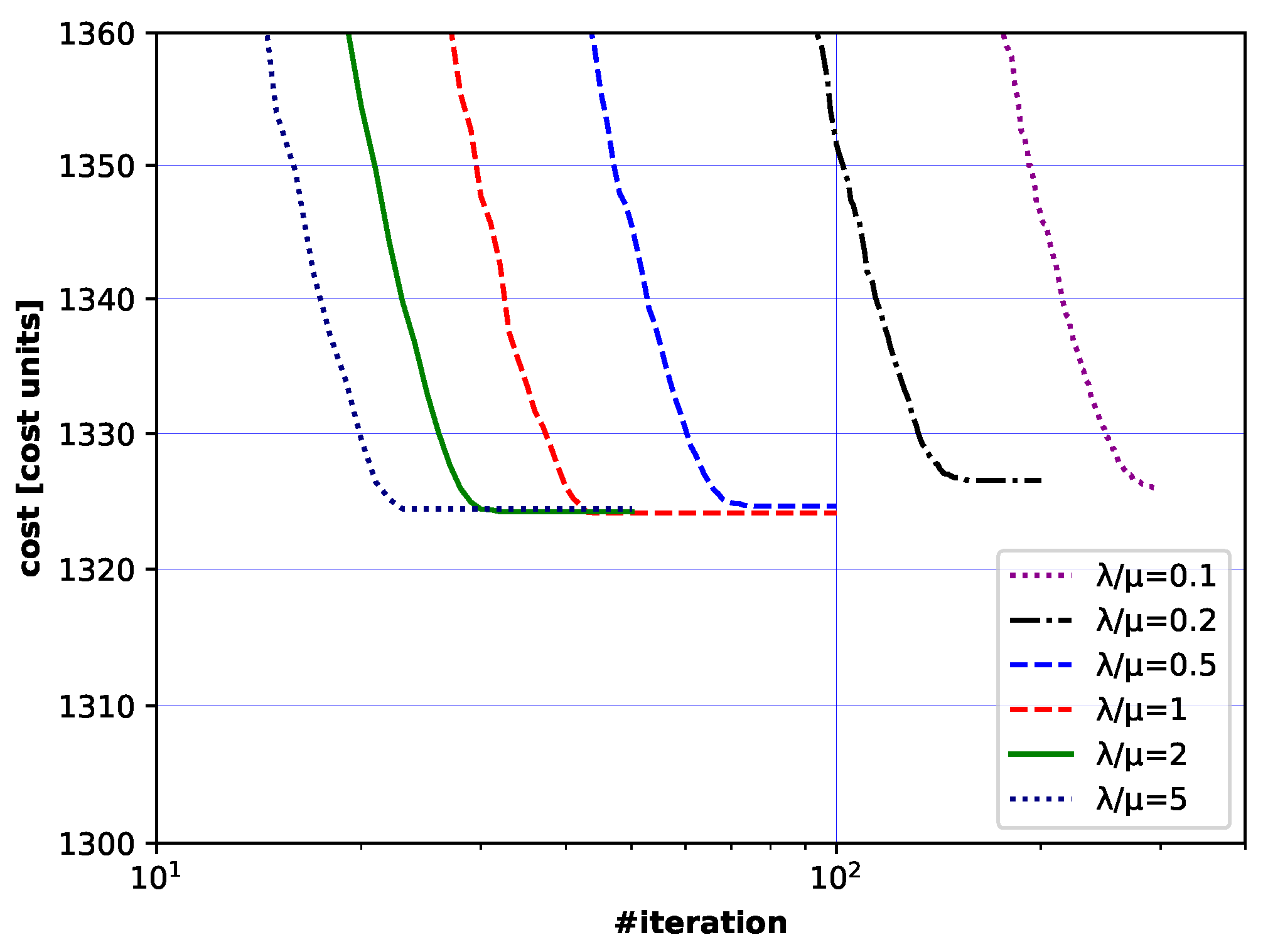 Applsci 10 06840 g018