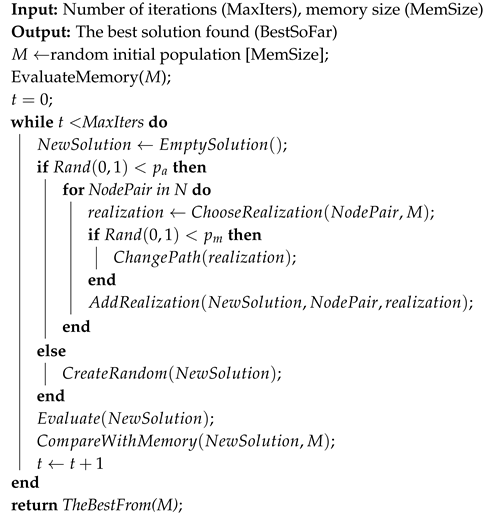 Applsci 10 06840 i002