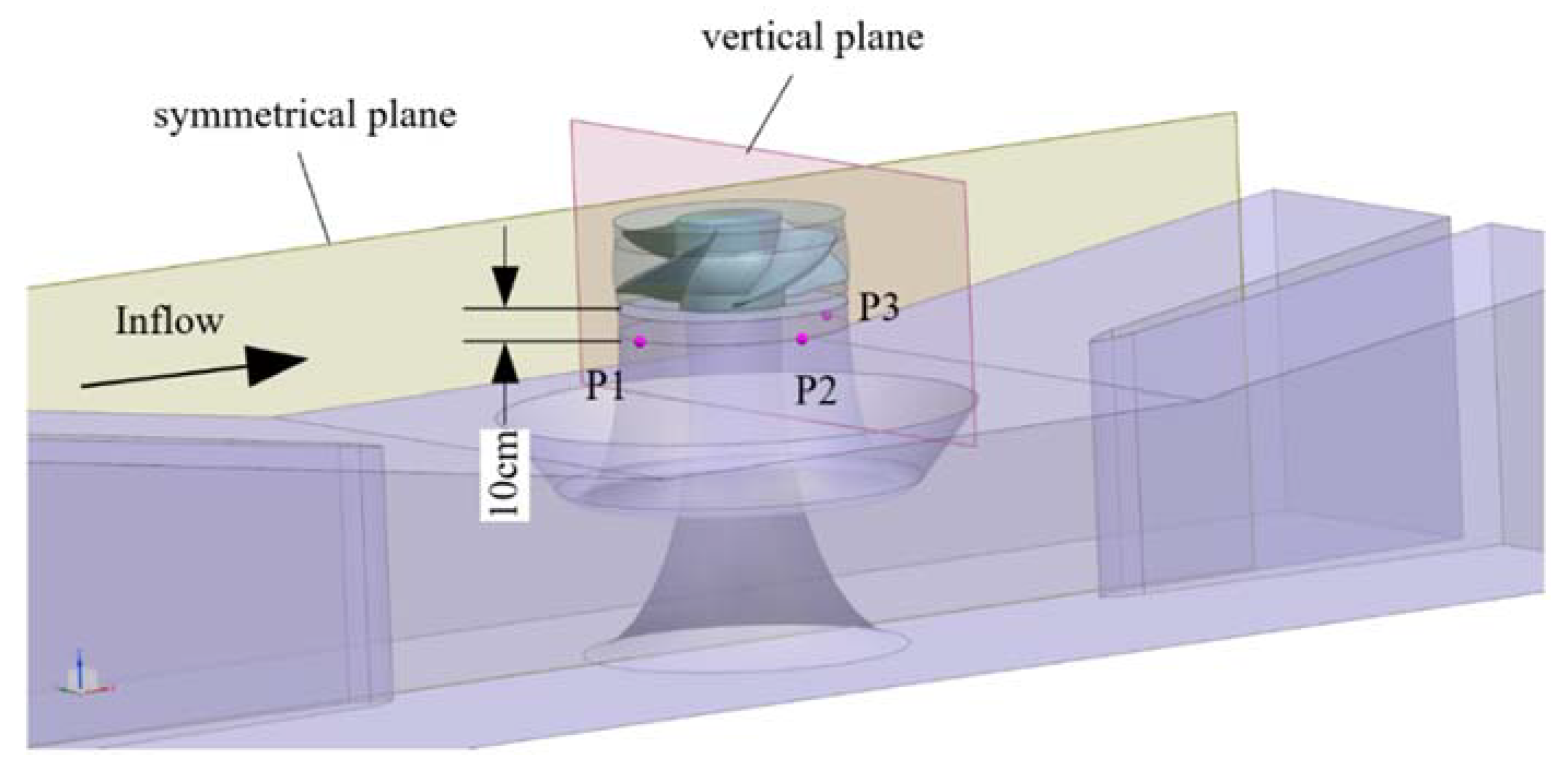 Applsci 10 06842 g006
