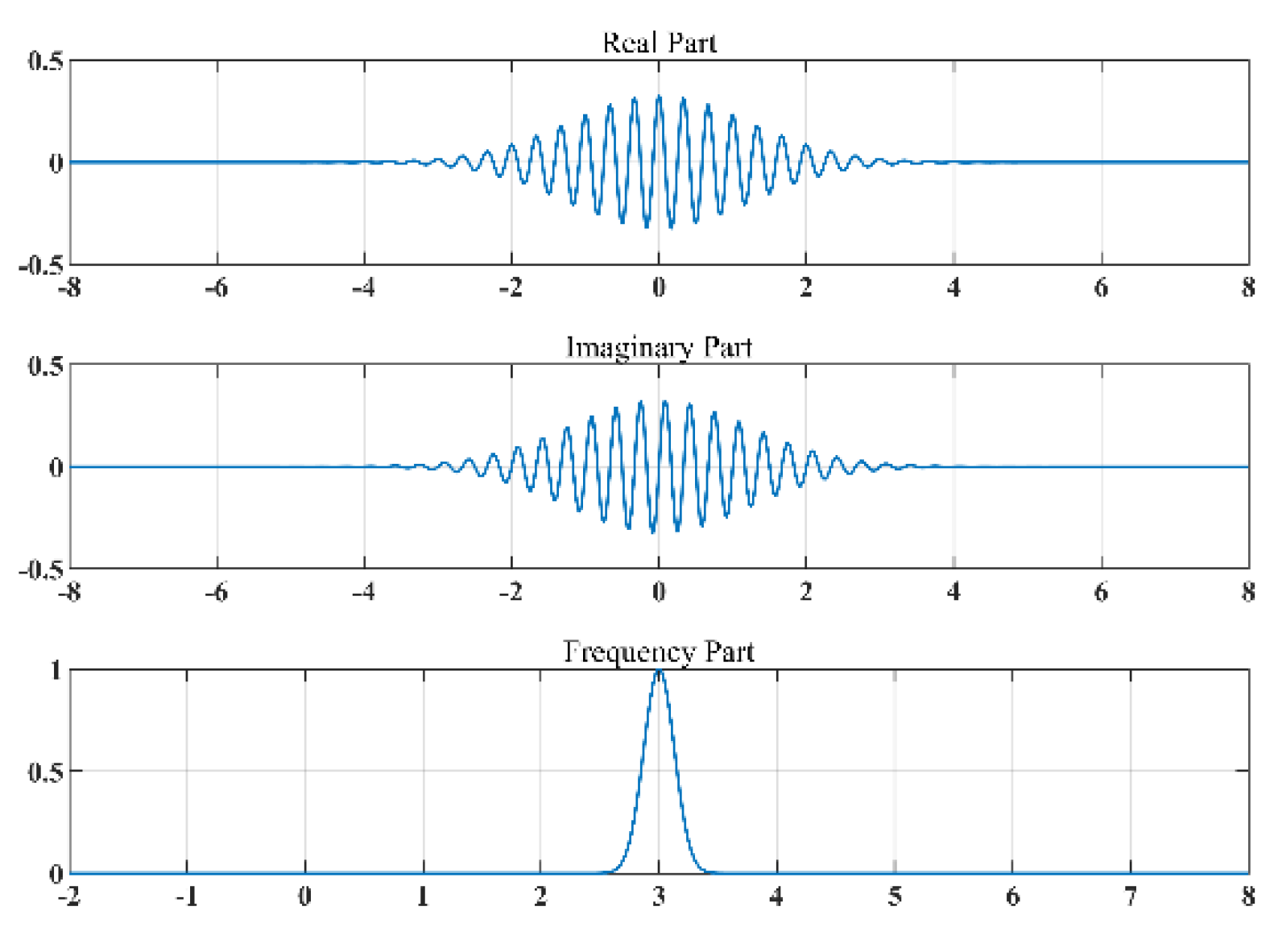 Applsci 10 06842 g007