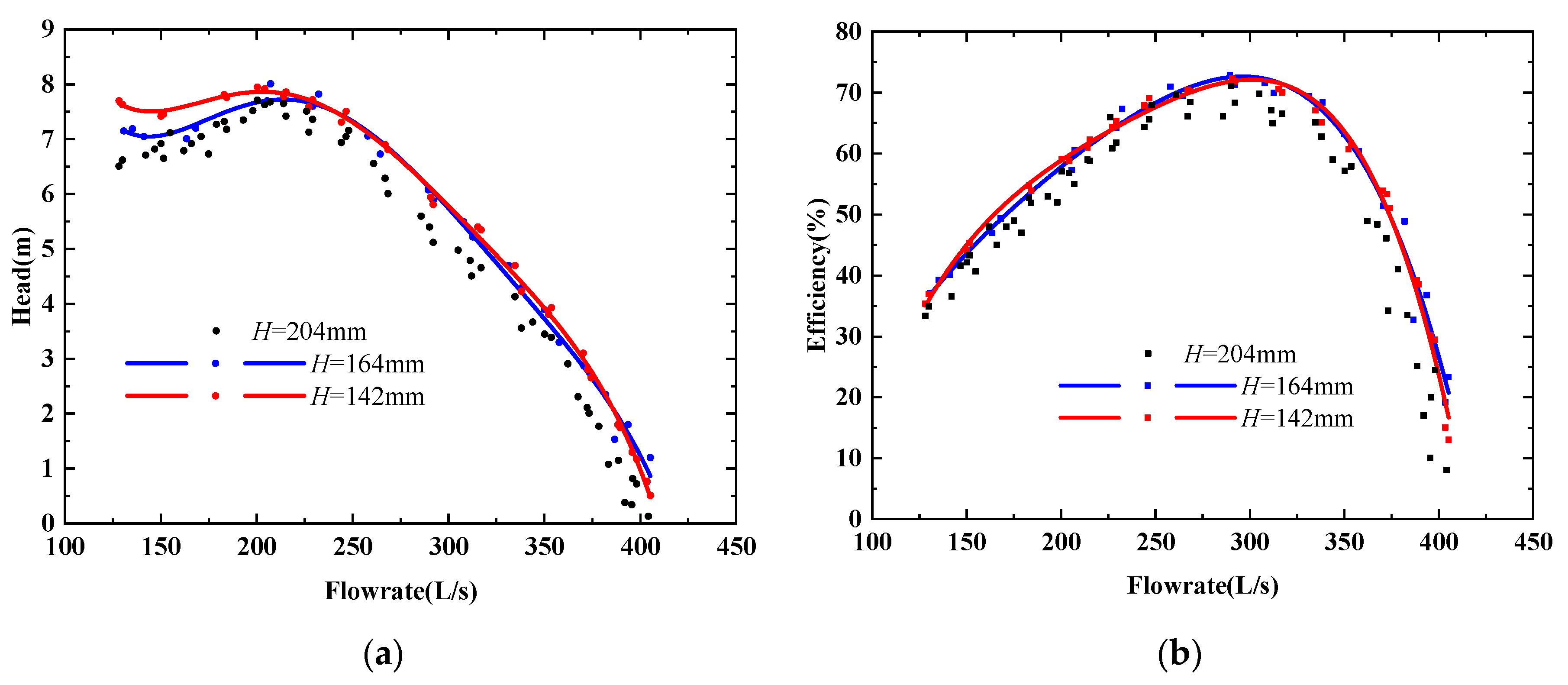 Applsci 10 06842 g008