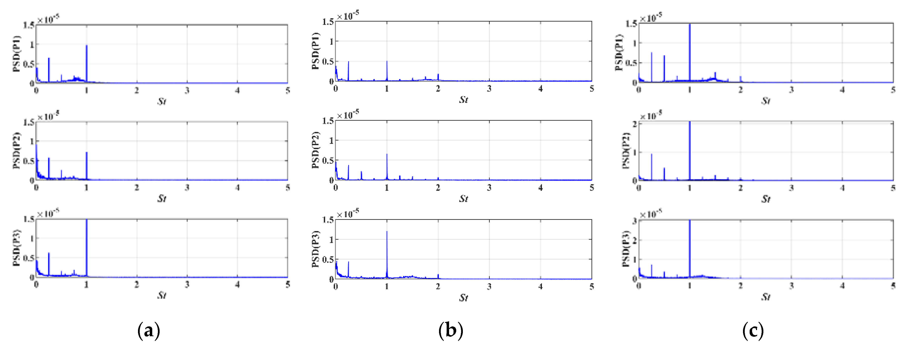 Applsci 10 06842 g010