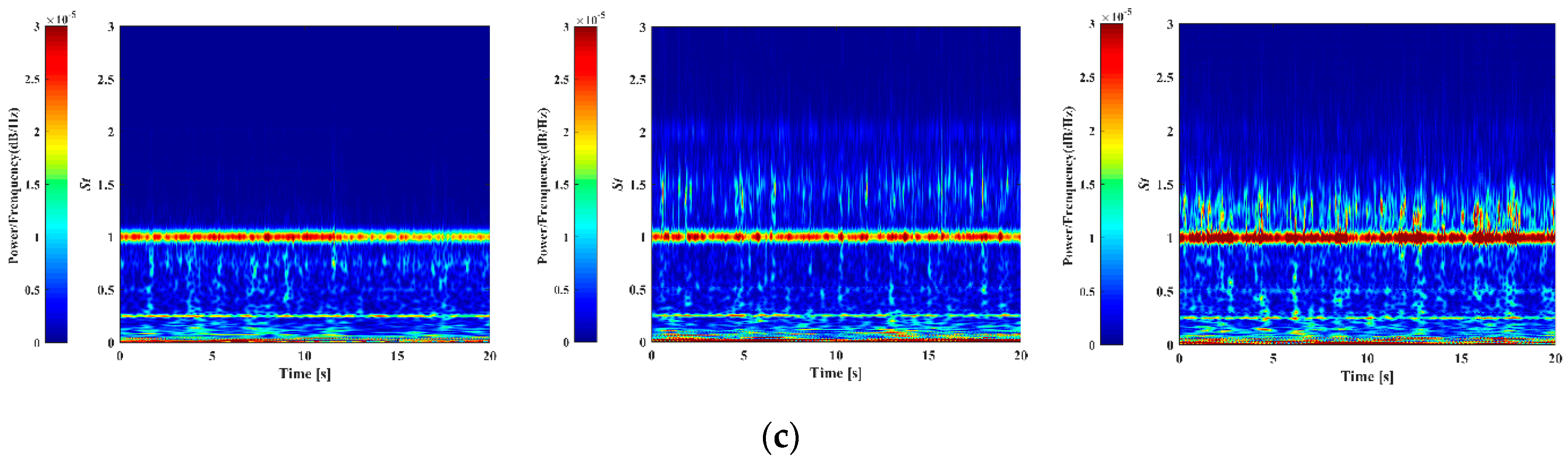 Applsci 10 06842 g011b