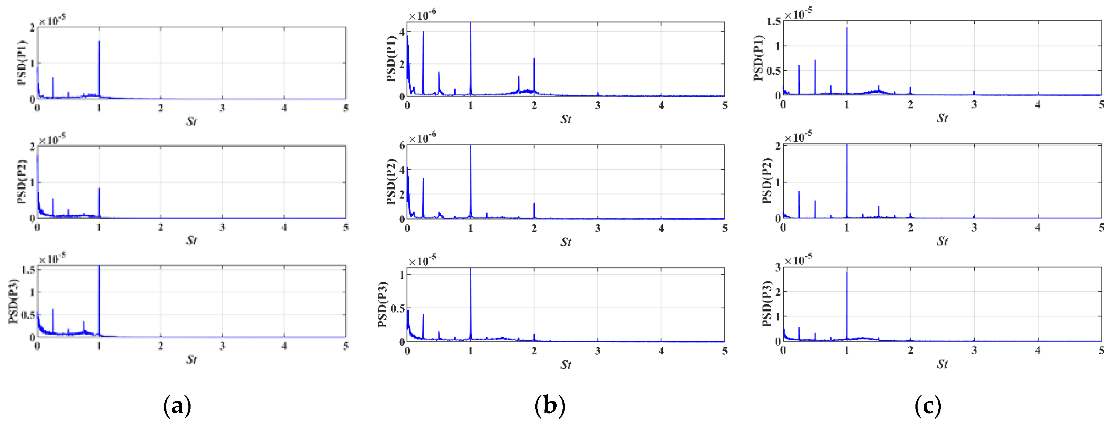 Applsci 10 06842 g012