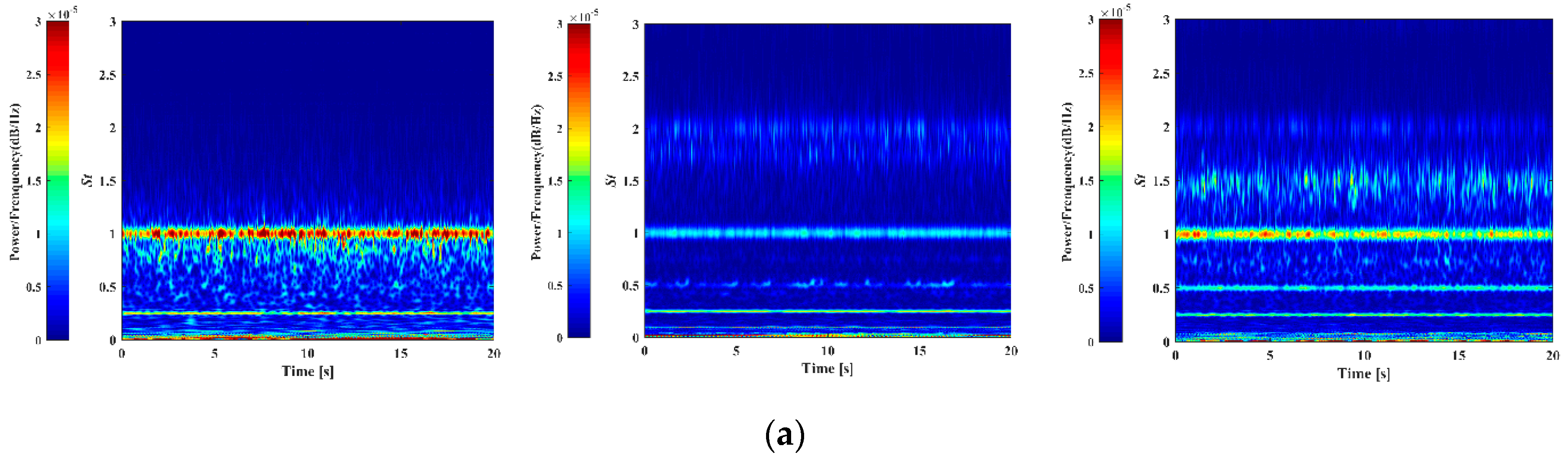 Applsci 10 06842 g013a