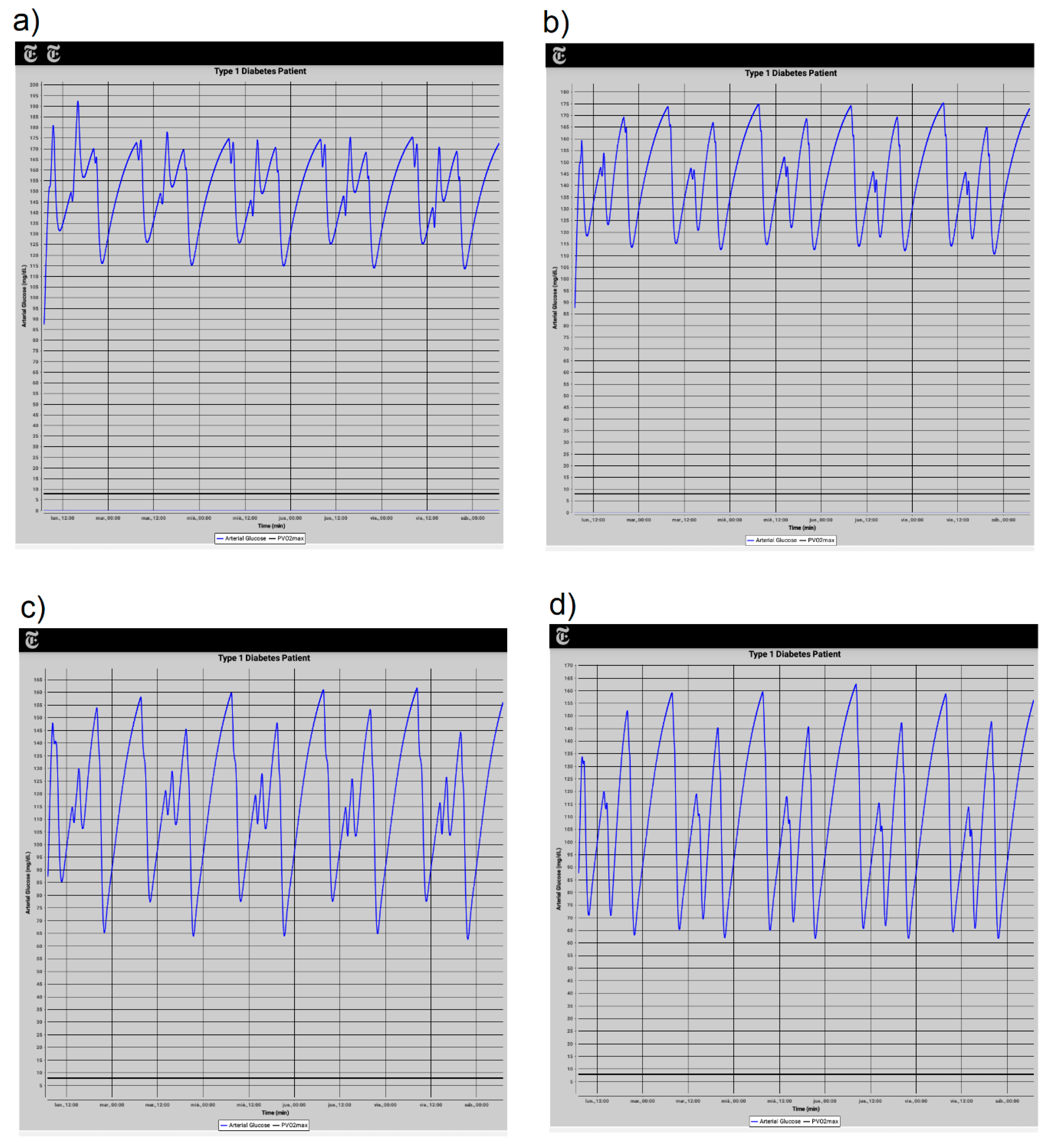 Applsci 10 06846 g005