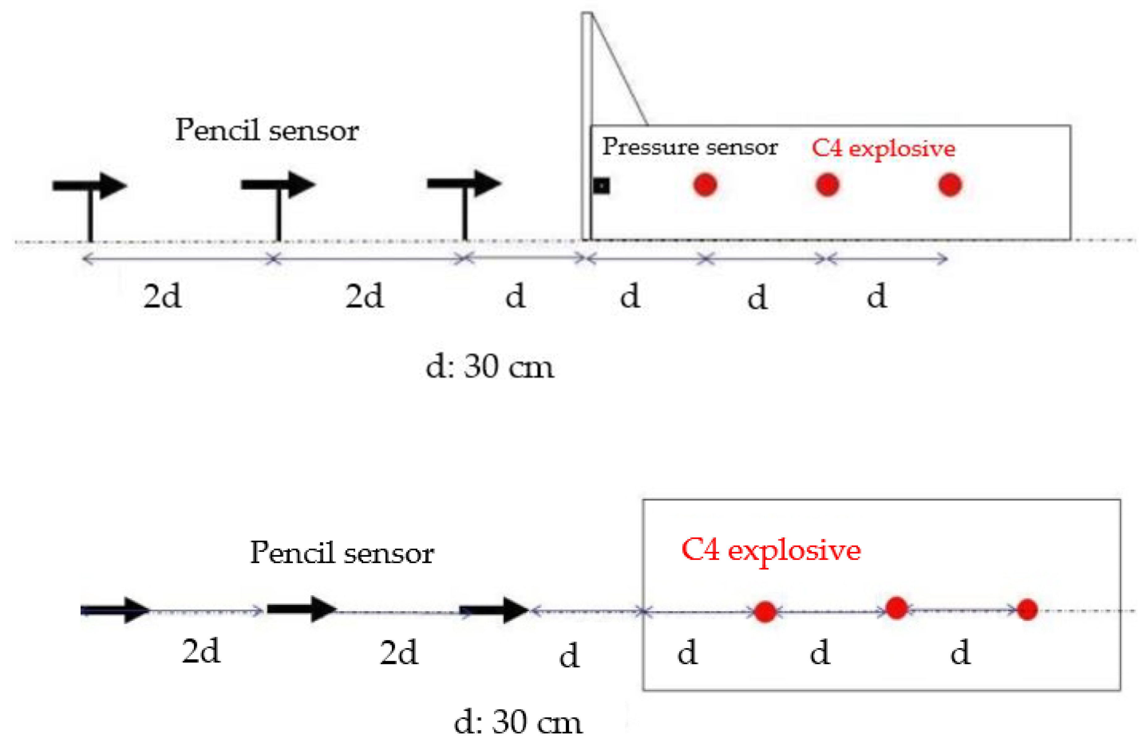 Applsci 10 06849 g003