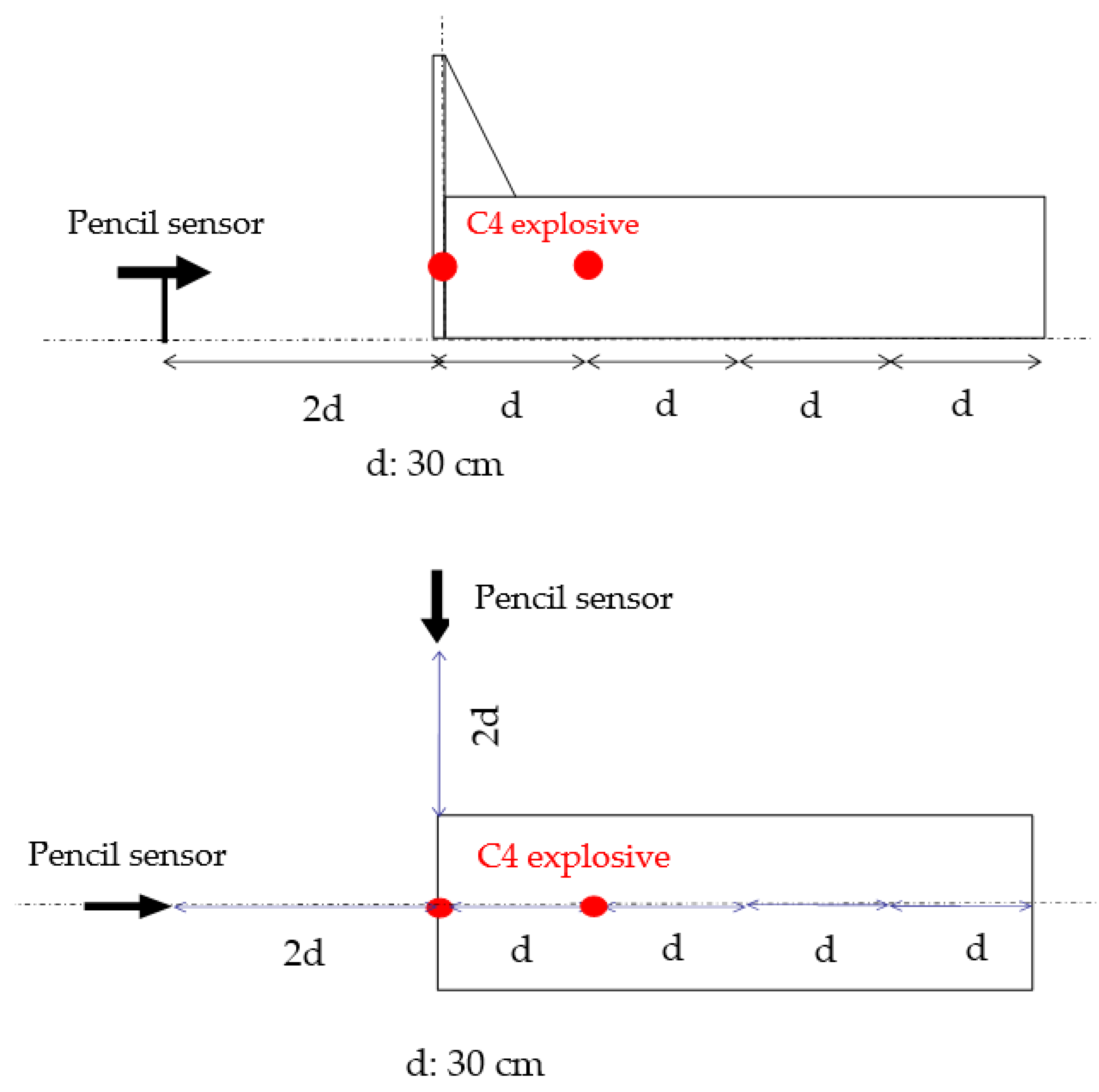 Applsci 10 06849 g004