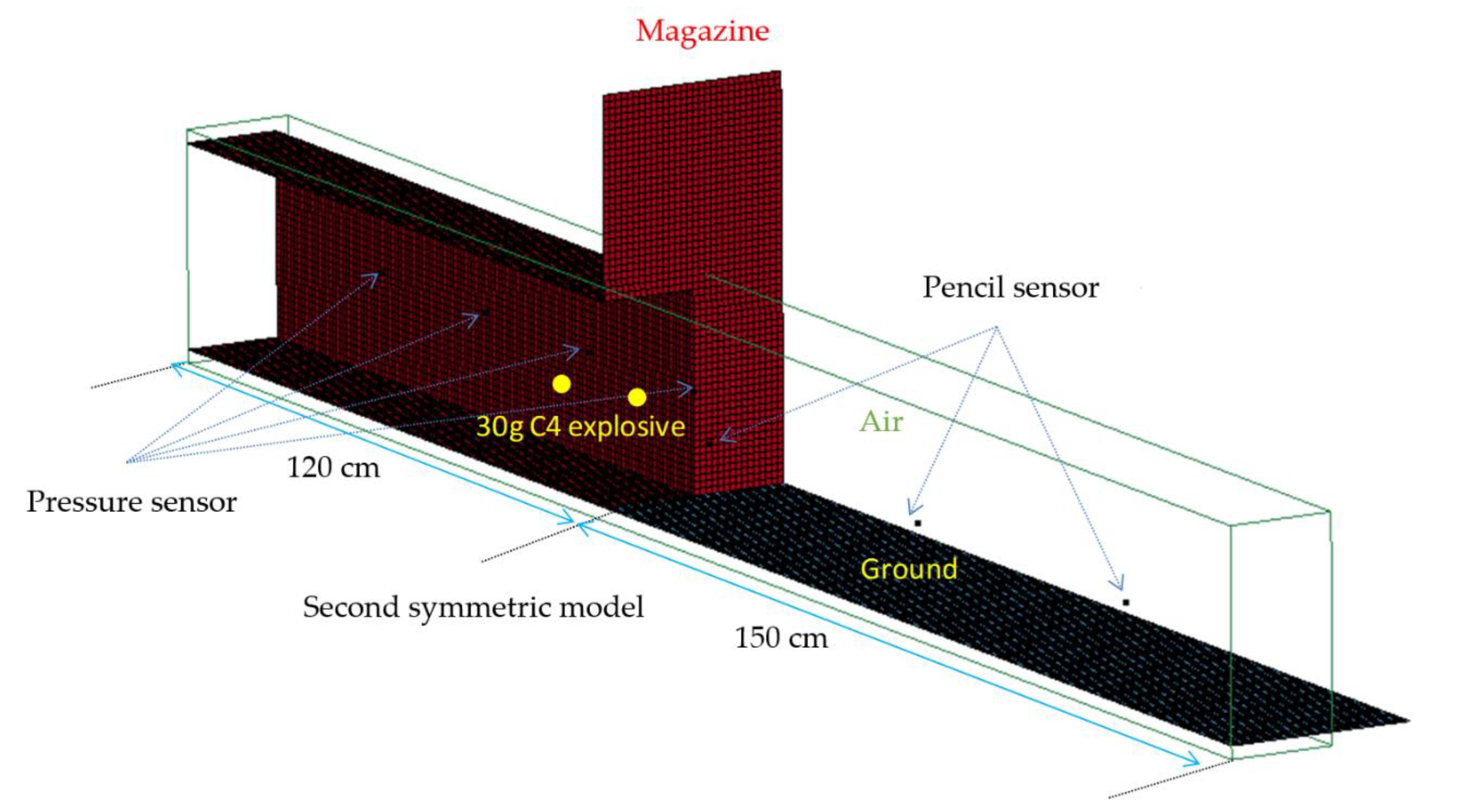 Applsci 10 06849 g006
