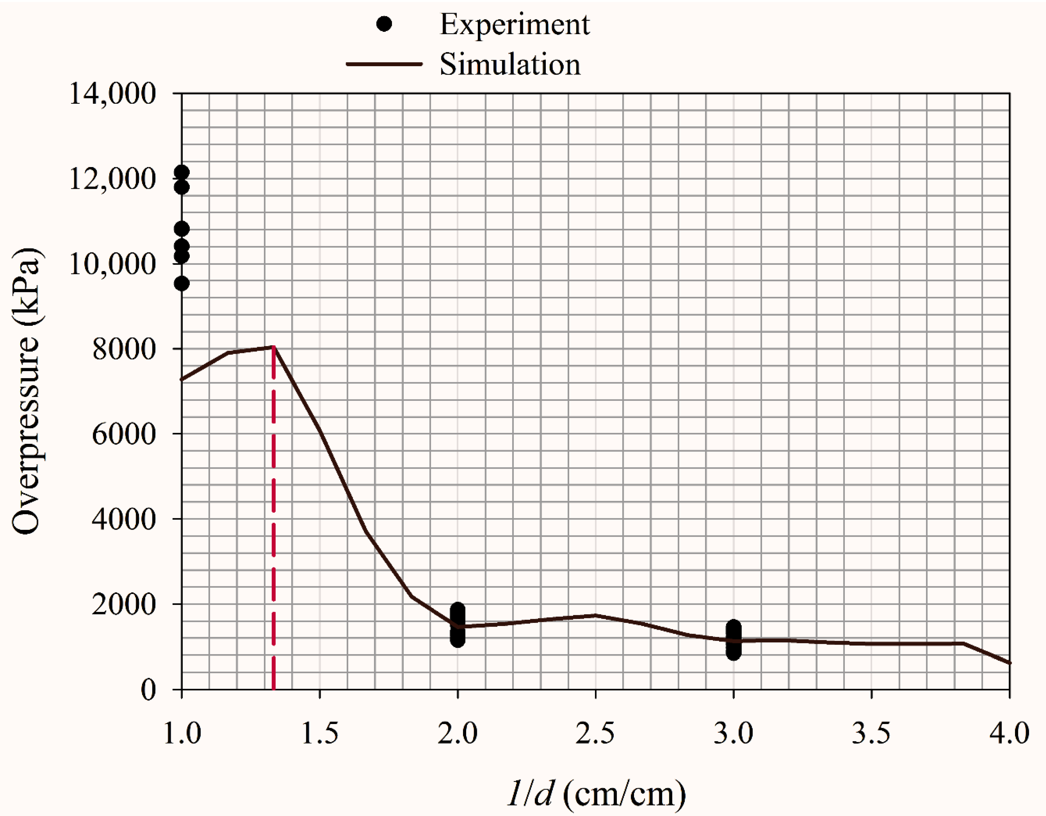 Applsci 10 06849 g010