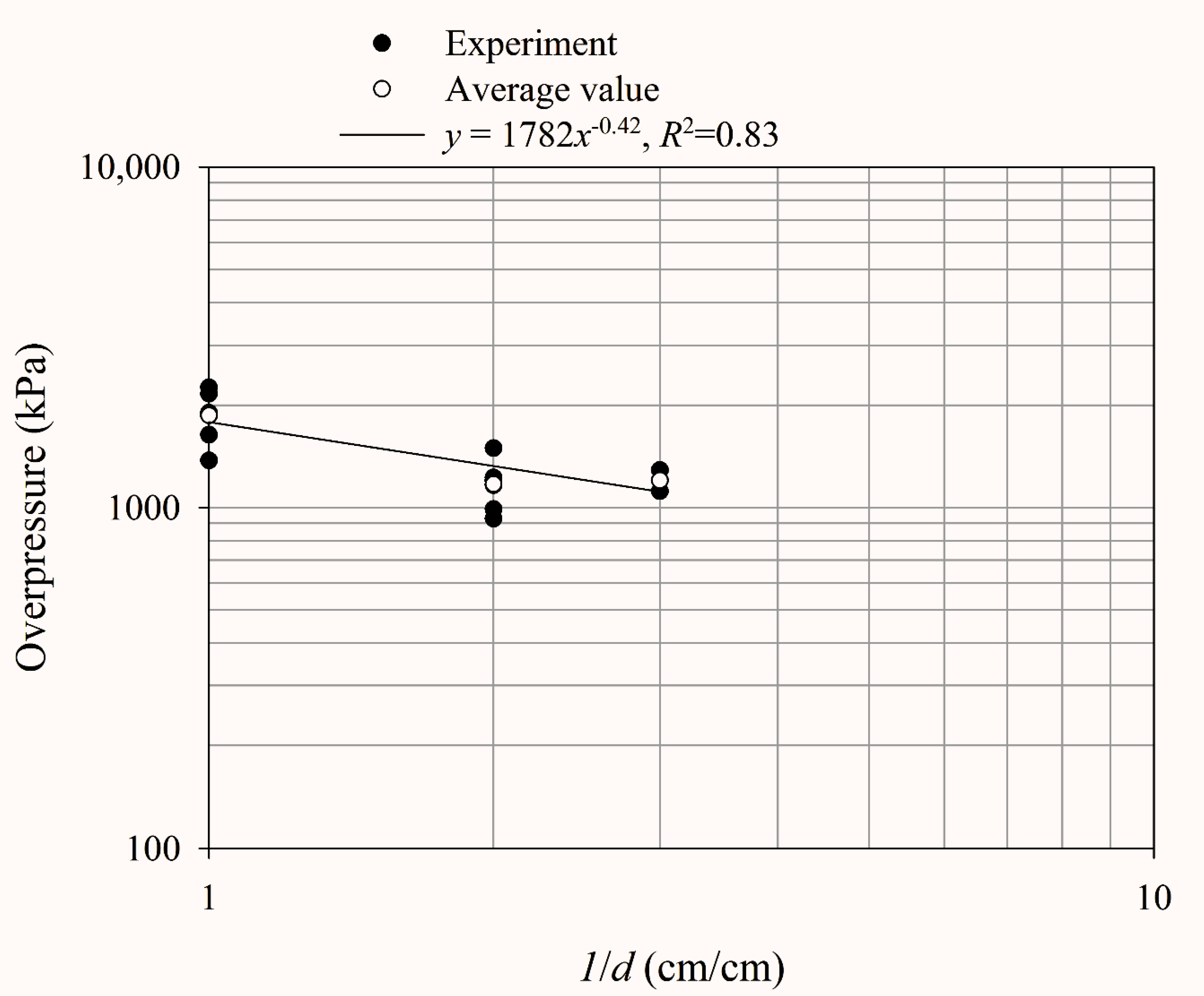 Applsci 10 06849 g011