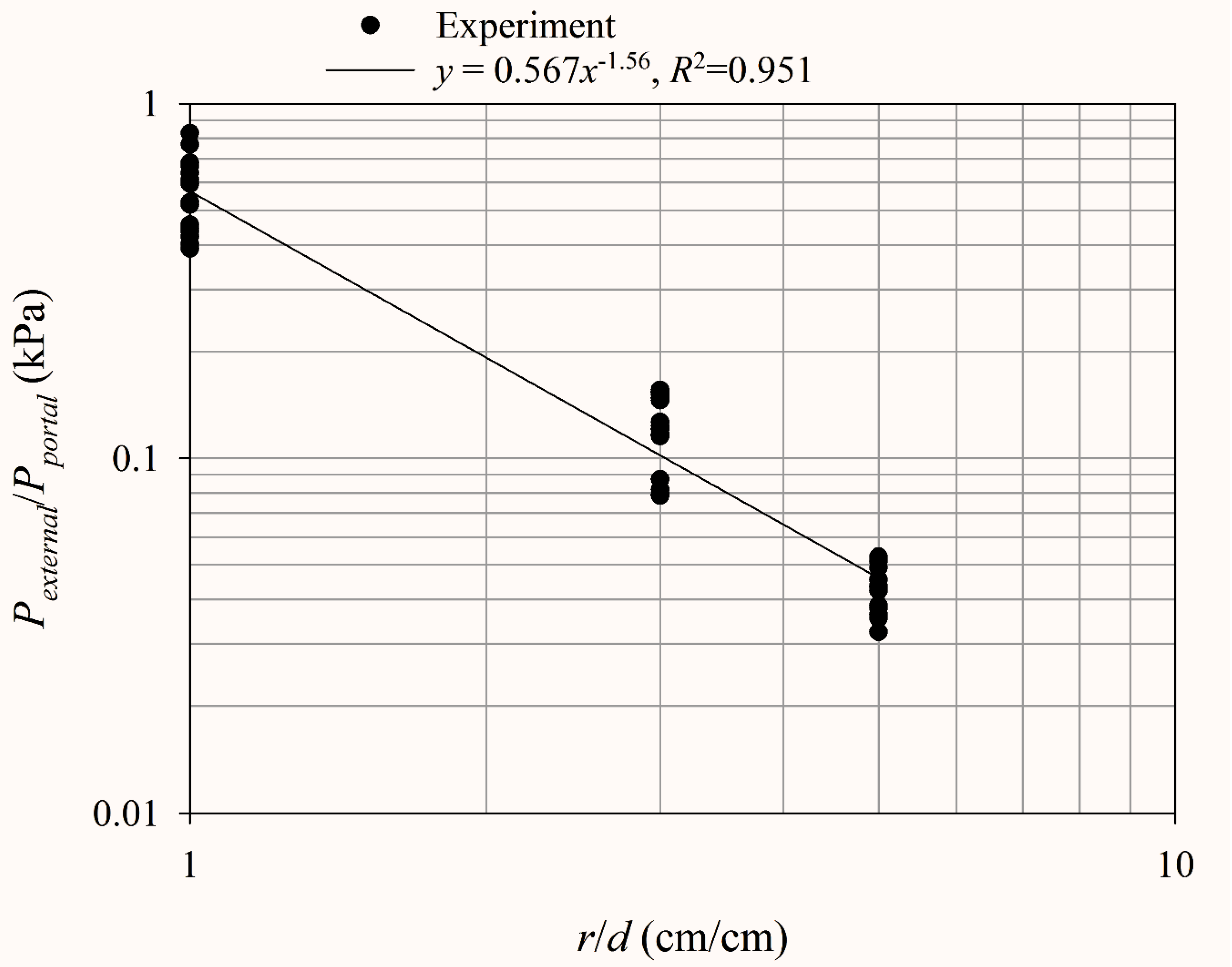 Applsci 10 06849 g013