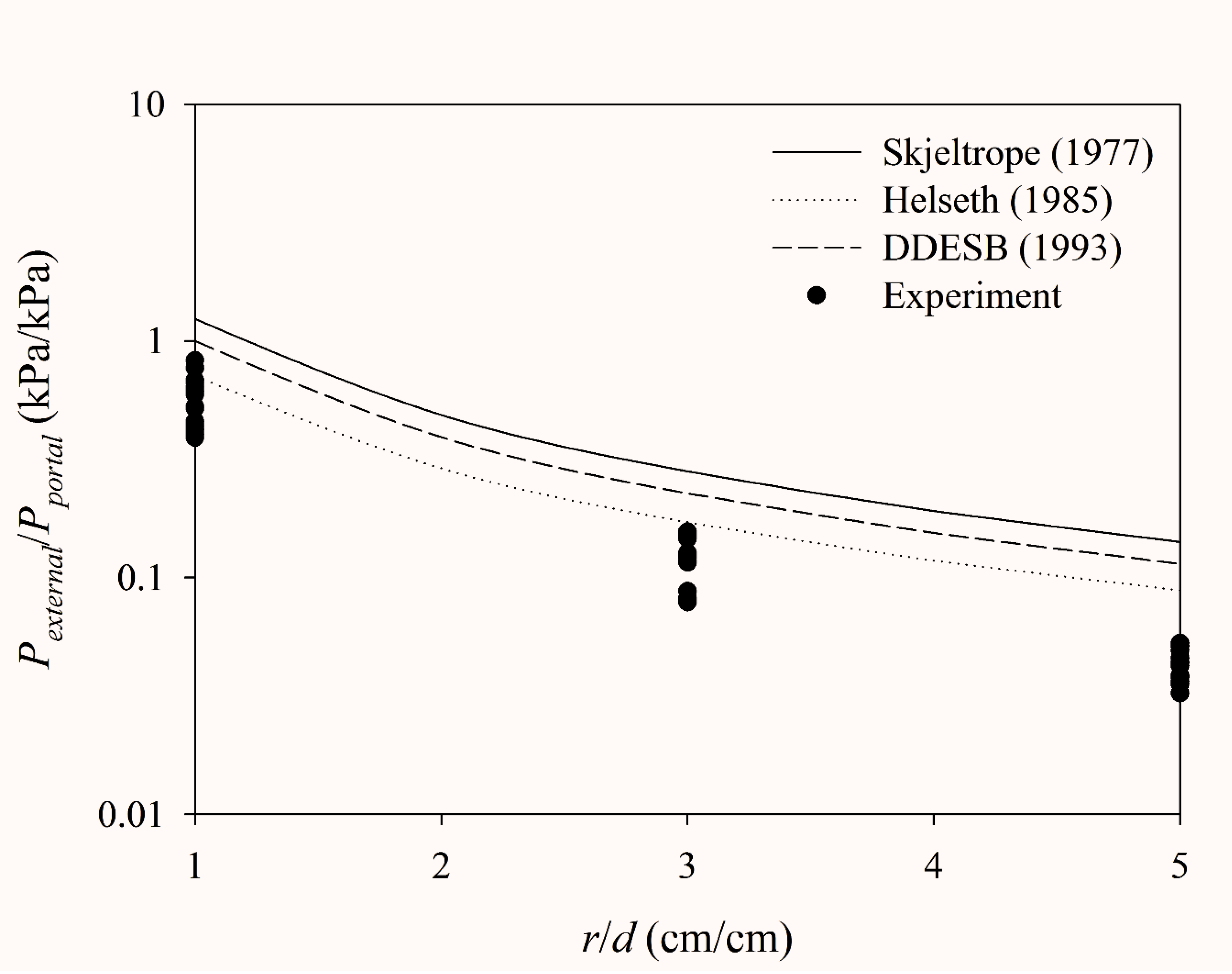 Applsci 10 06849 g014