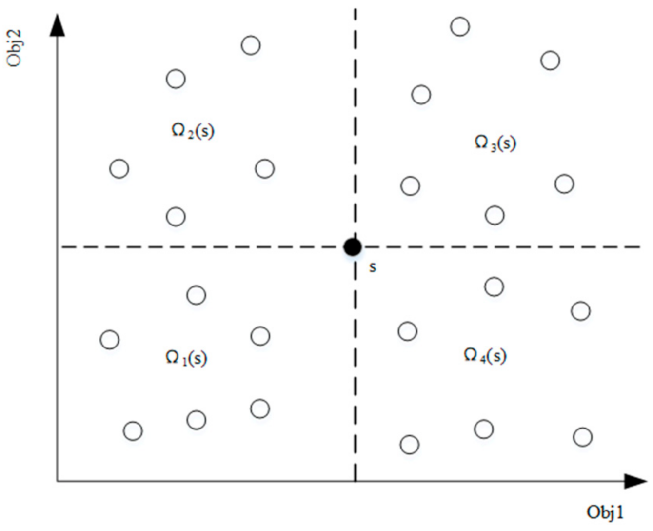 Applsci 10 06858 g002