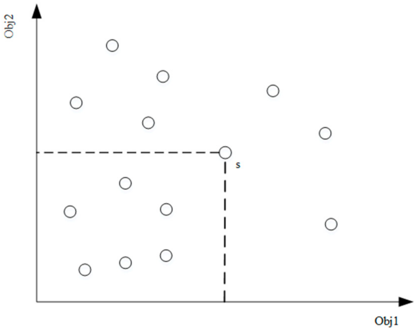 Applsci 10 06858 g003