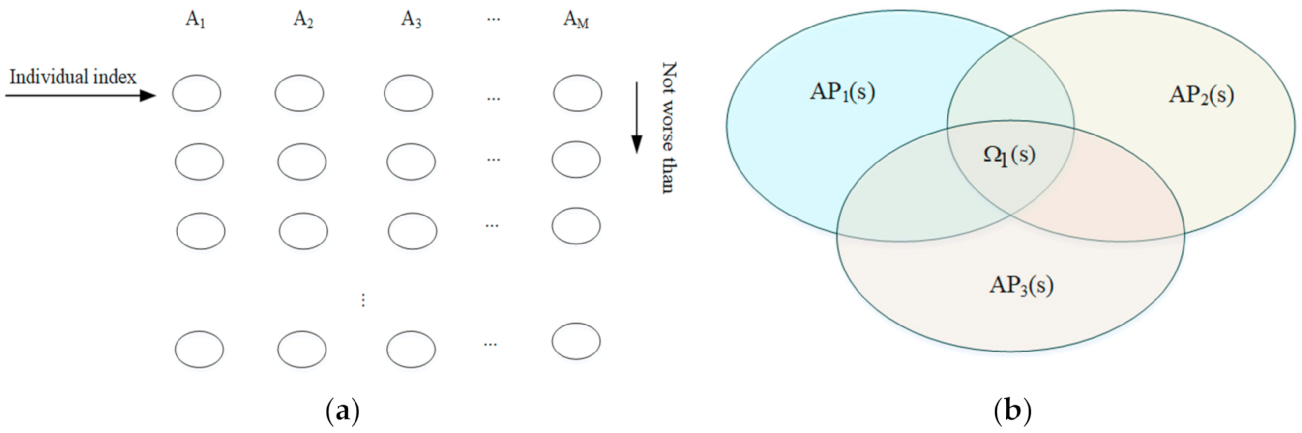 Applsci 10 06858 g004