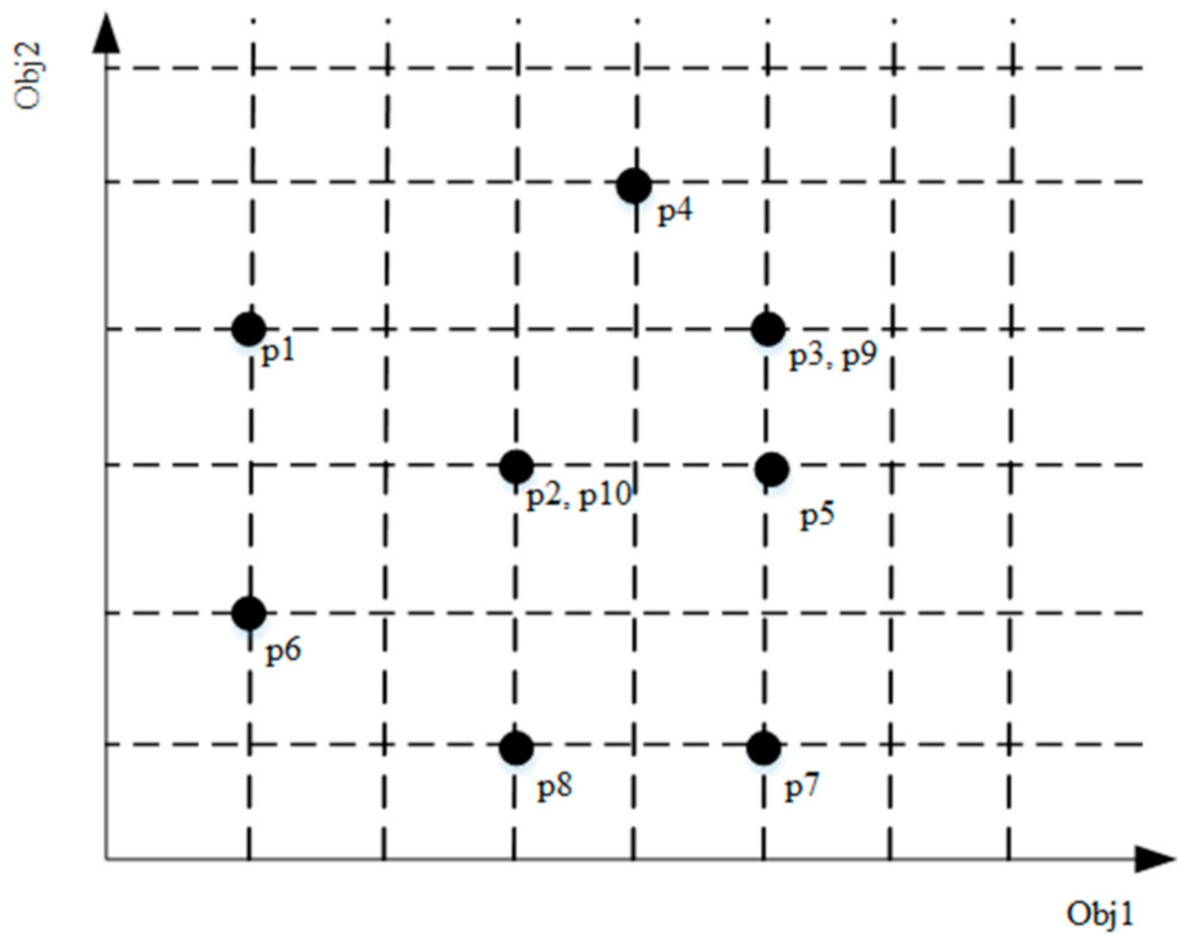 Applsci 10 06858 g005