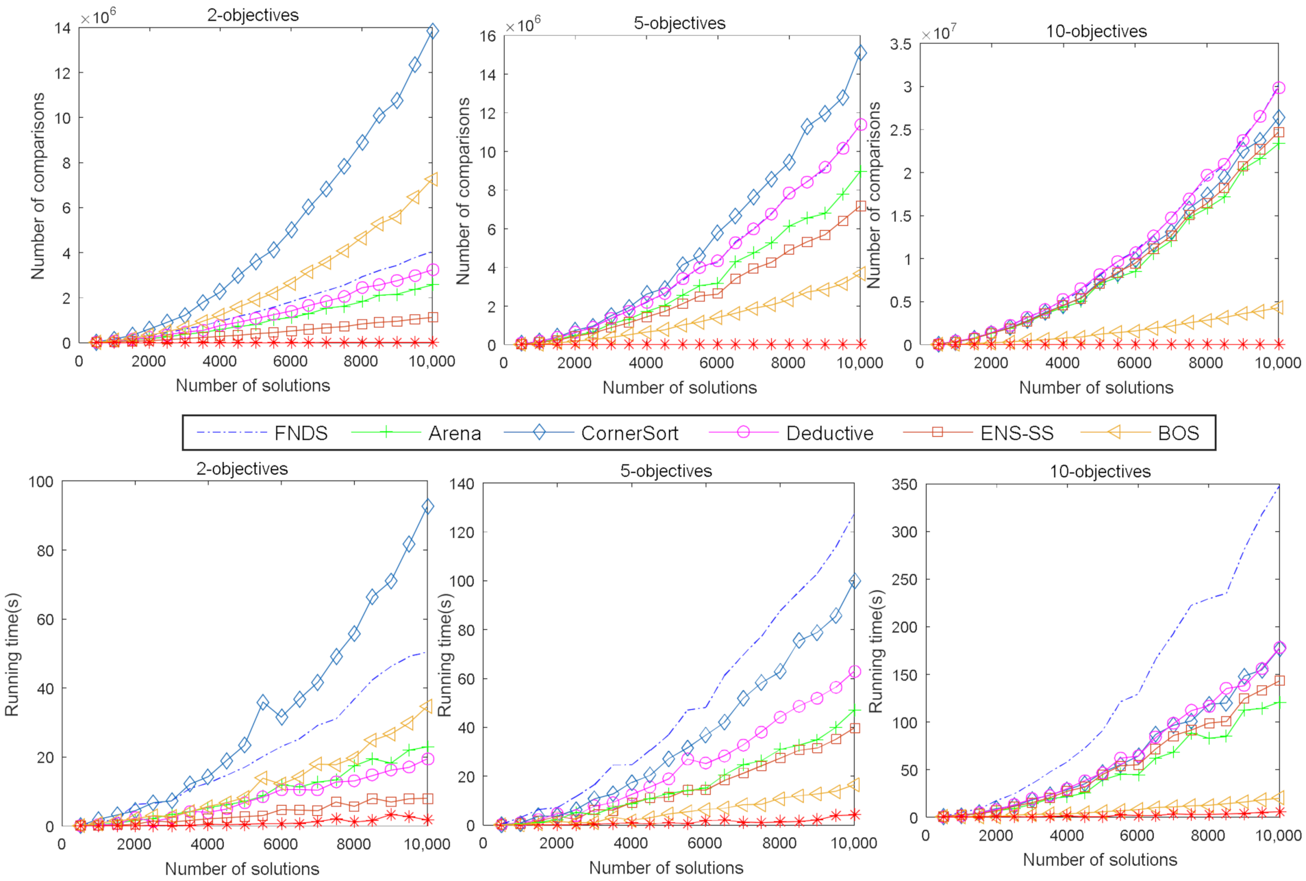 Applsci 10 06858 g006