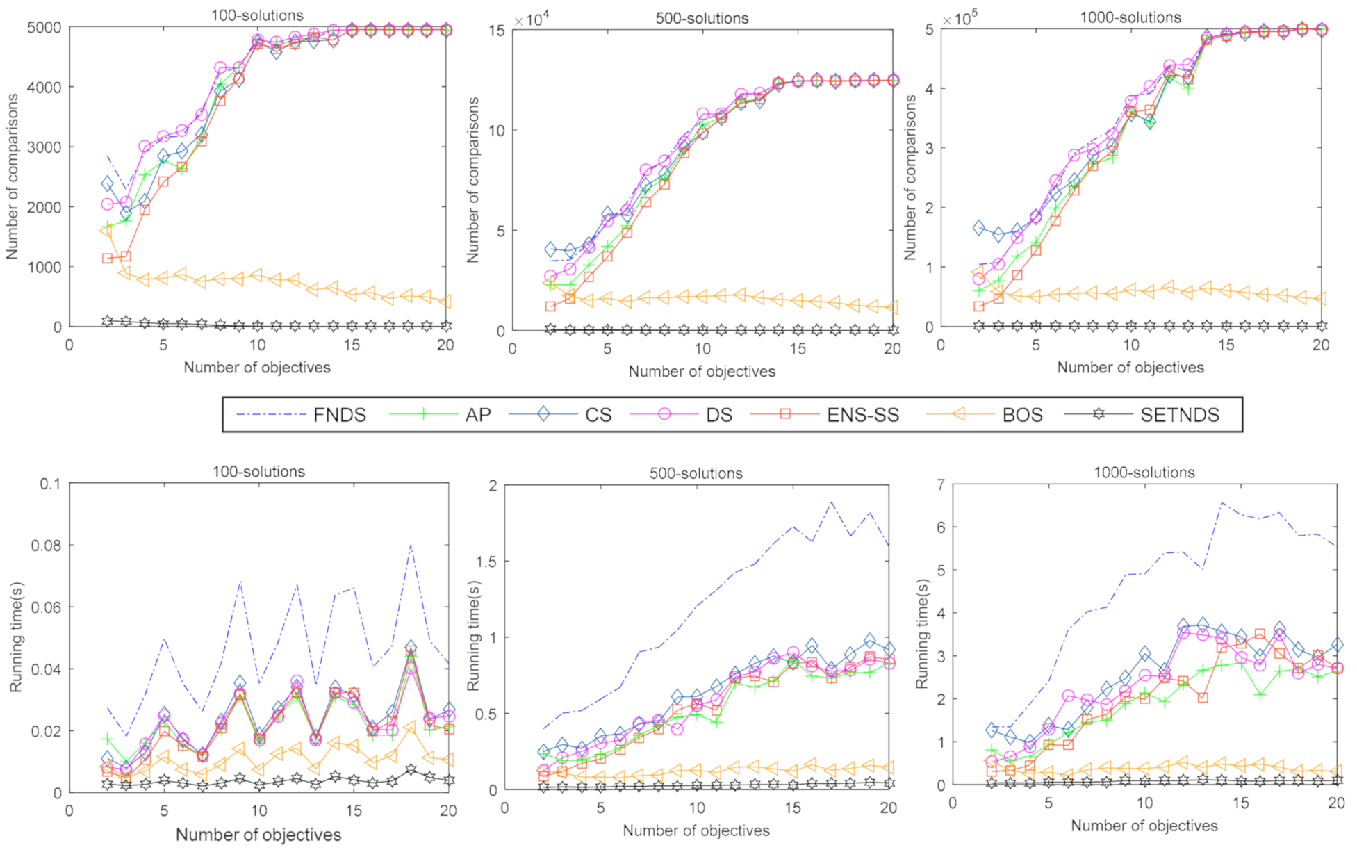 Applsci 10 06858 g007