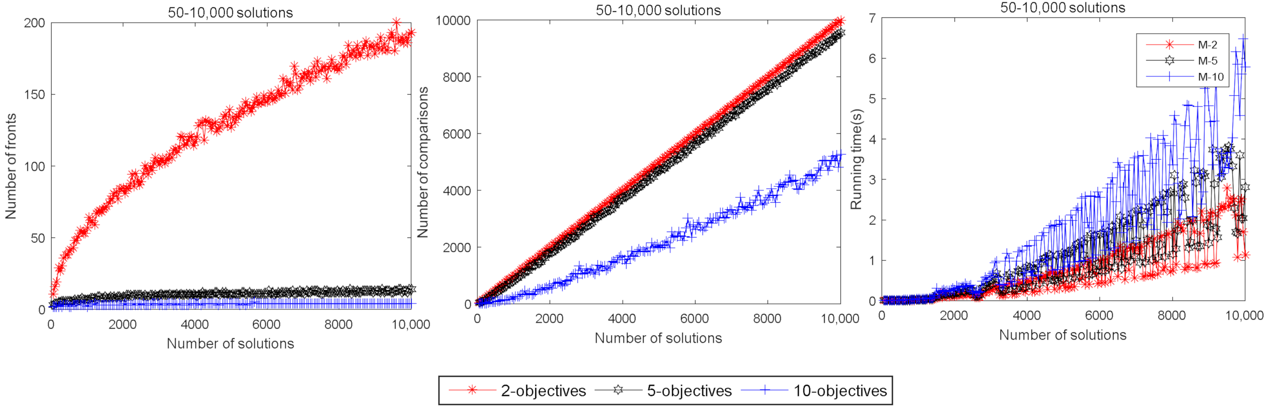 Applsci 10 06858 g008