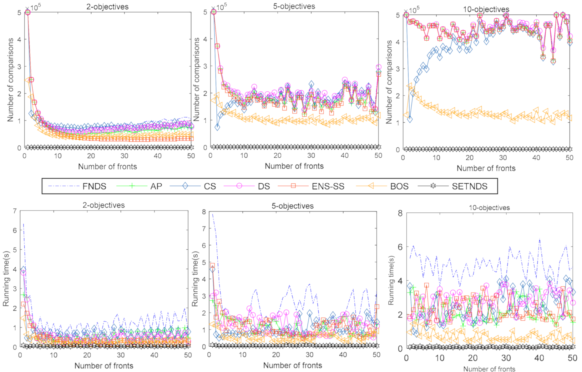 Applsci 10 06858 g009