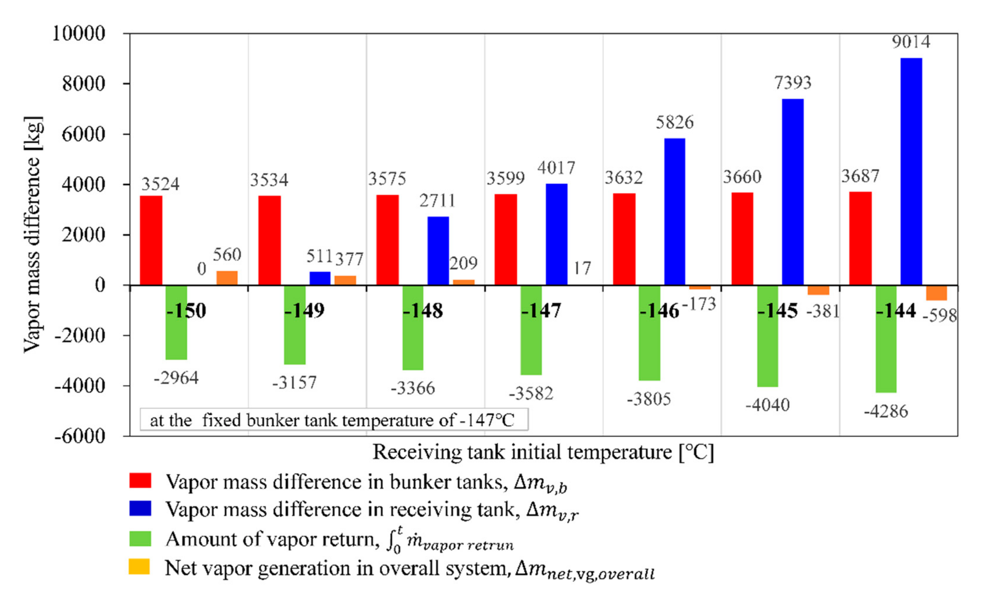Applsci 10 06861 g003