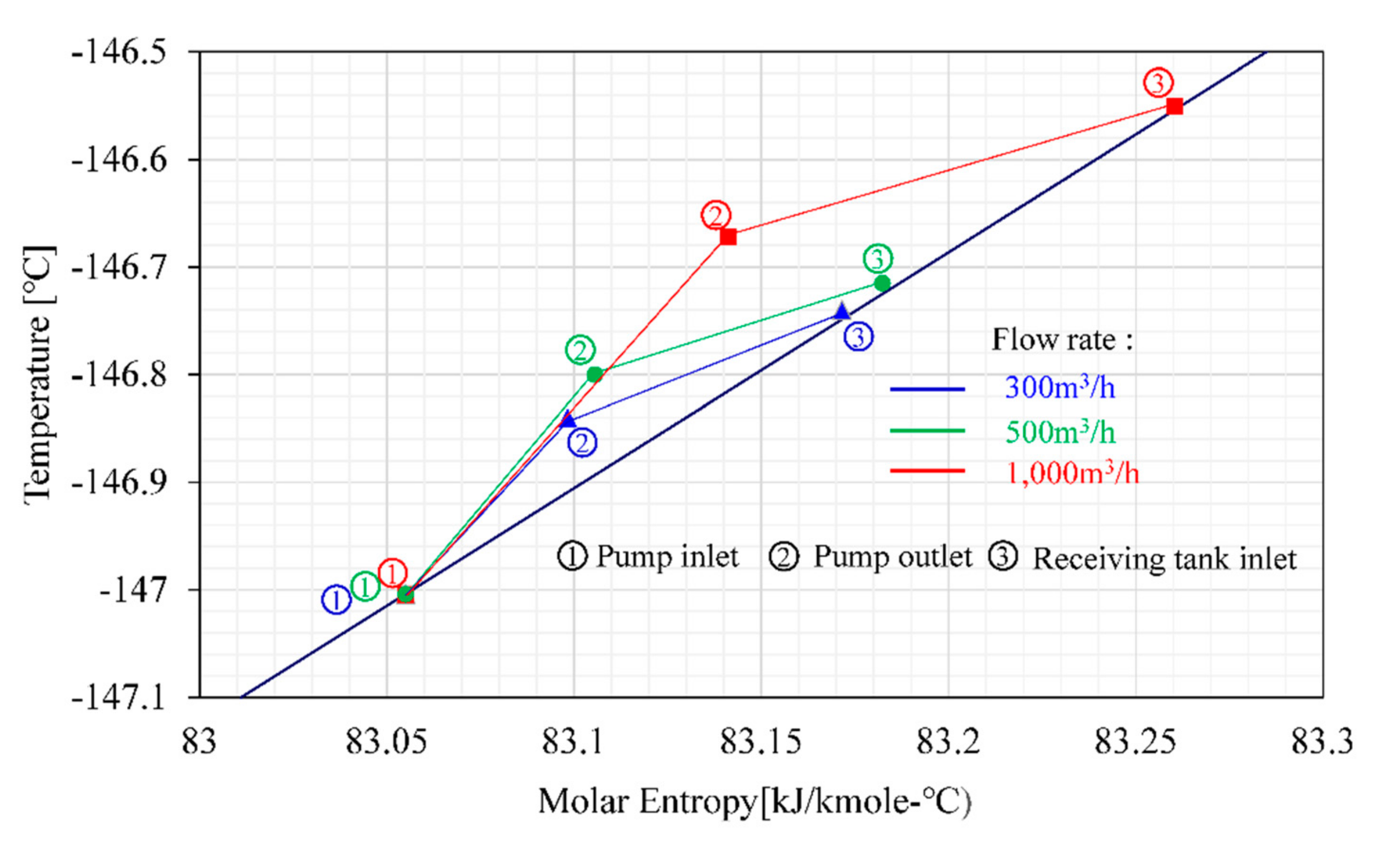 Applsci 10 06861 g005