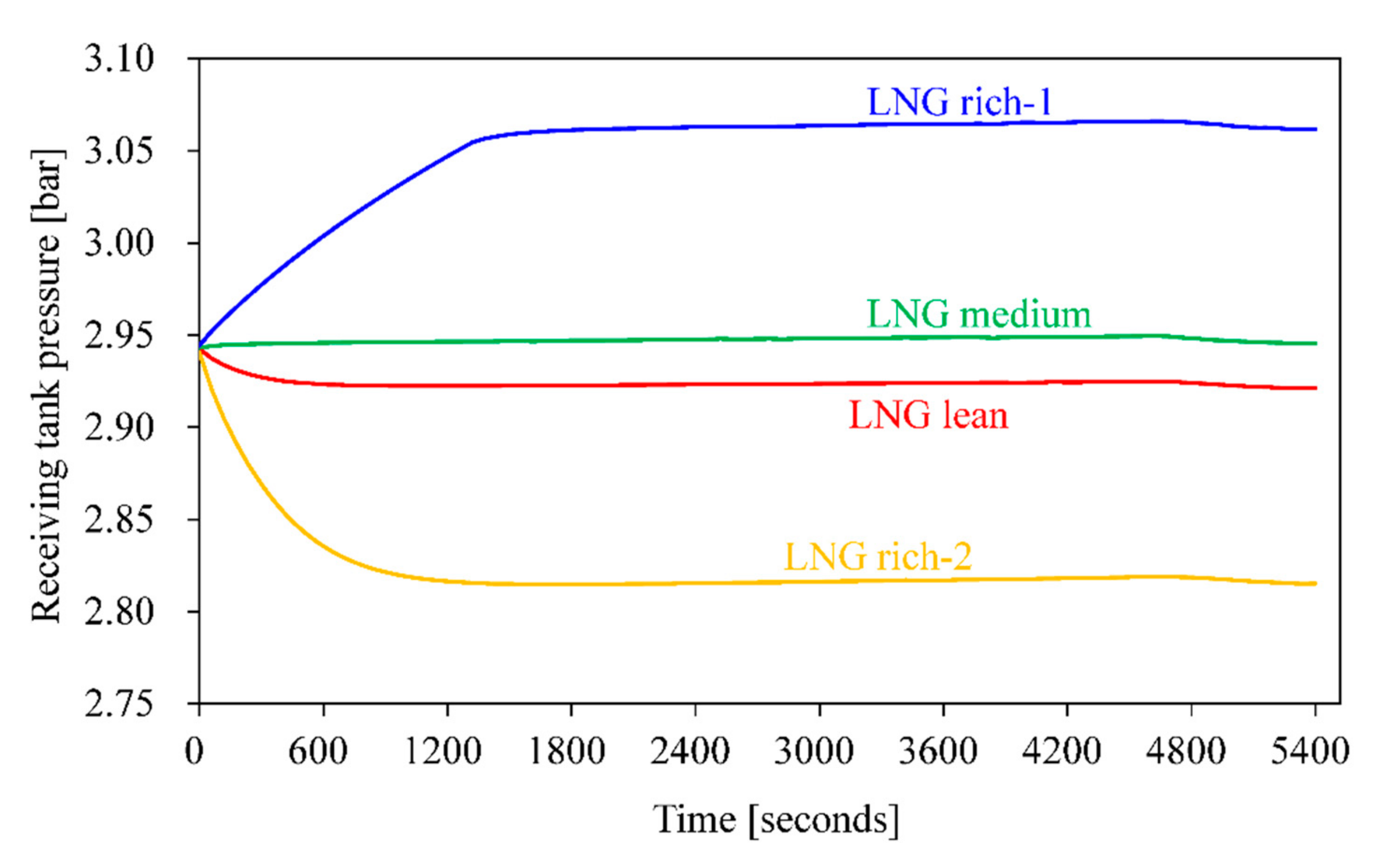 Applsci 10 06861 g009