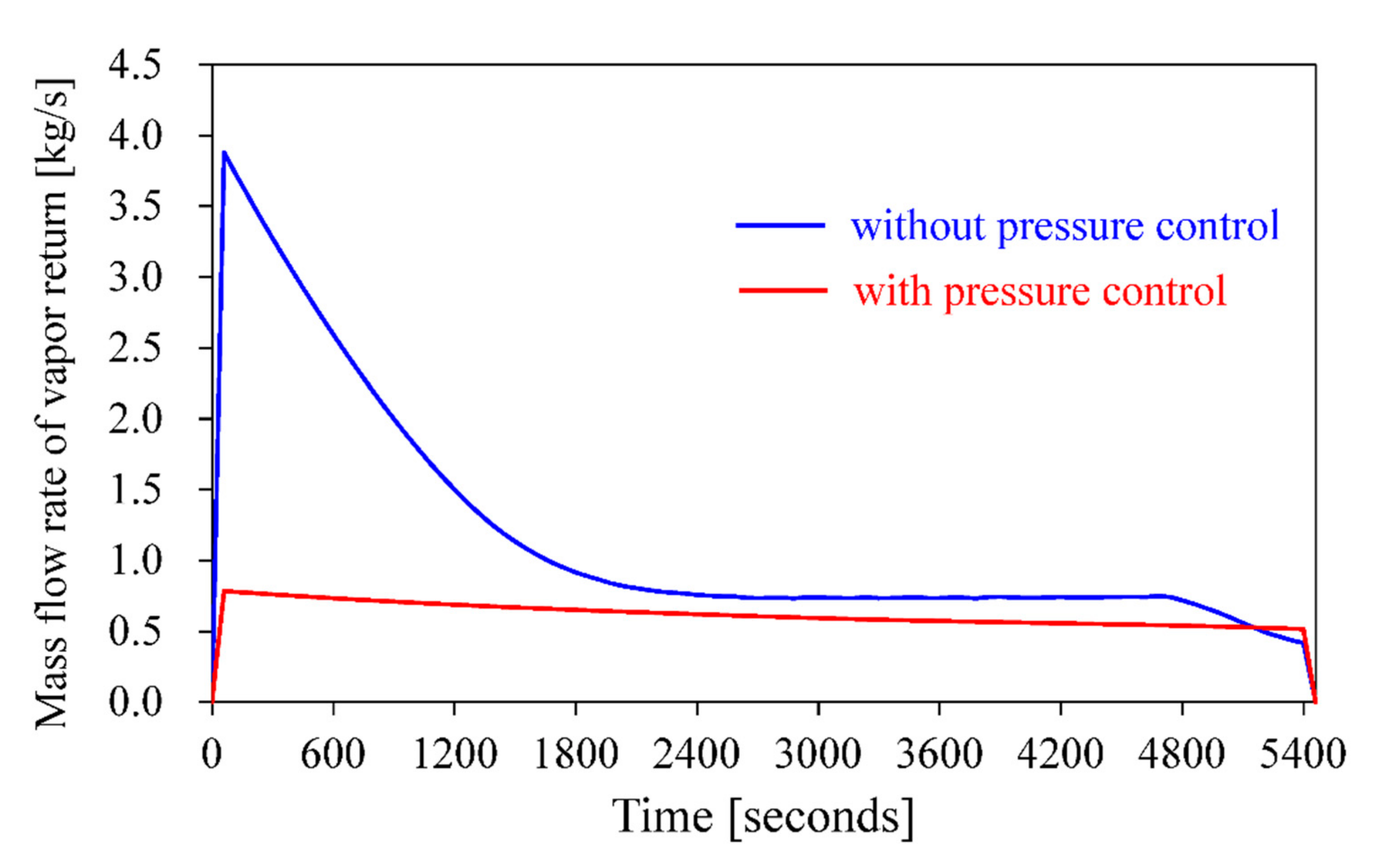 Applsci 10 06861 g012