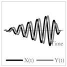 Applsci 10 06865 i007 Applsci 10 06865 i007