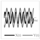 Applsci 10 06865 i008 Applsci 10 06865 i008