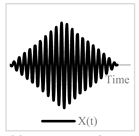 Applsci 10 06865 i009 Applsci 10 06865 i009