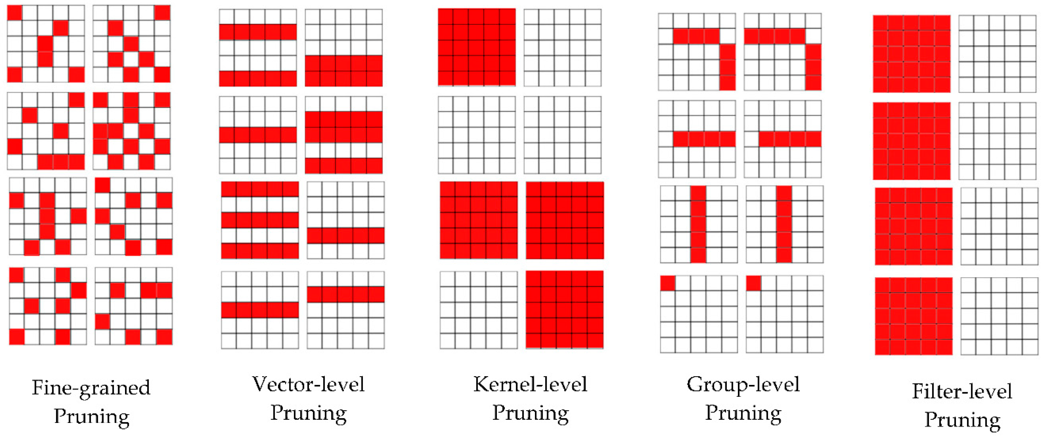 Applsci 10 06866 g001
