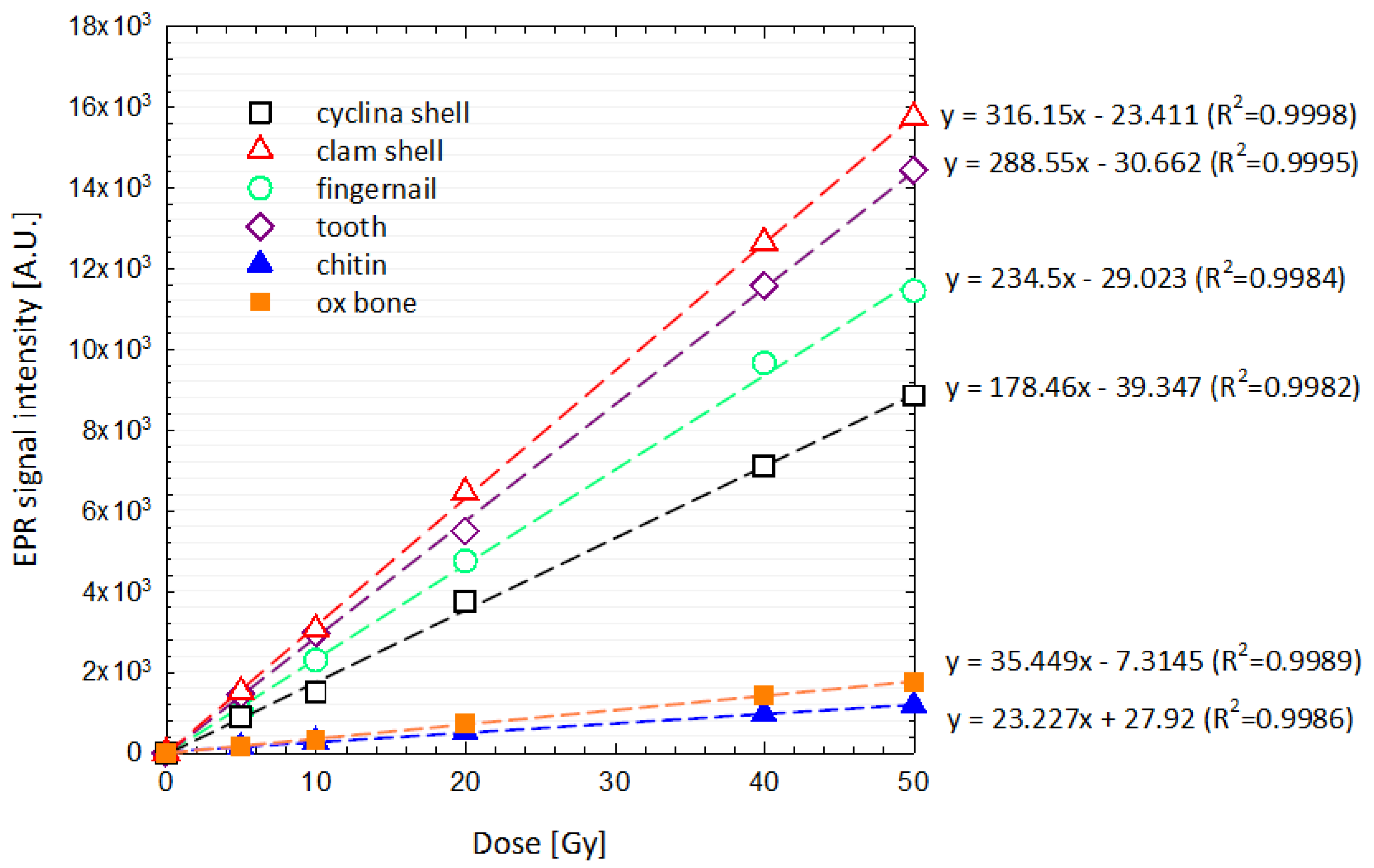 Applsci 10 06867 g003