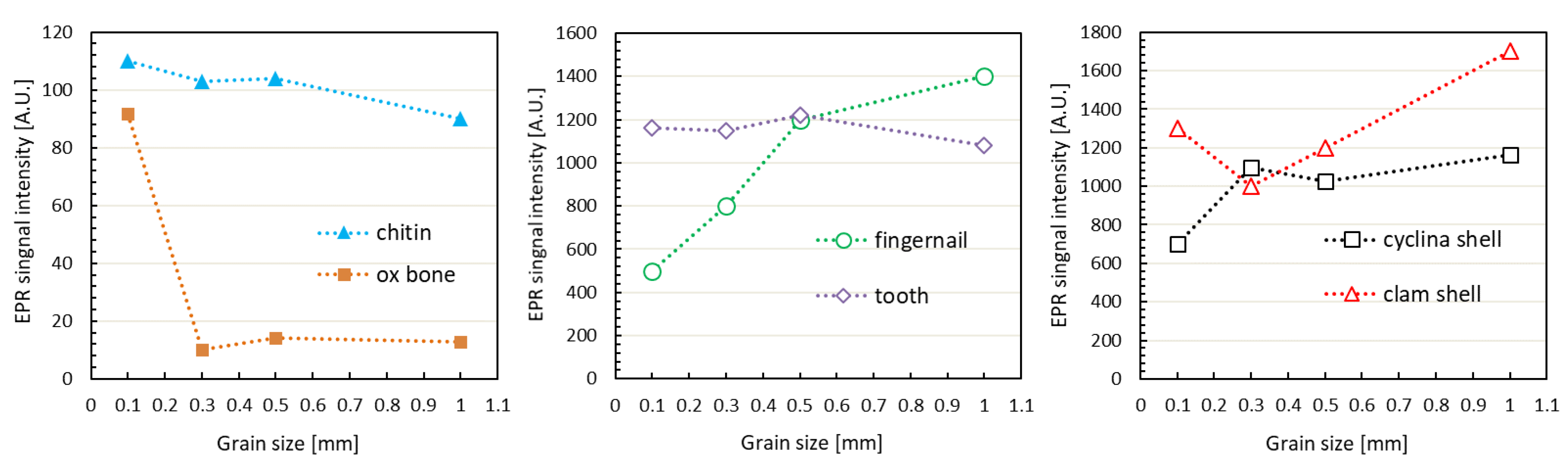 Applsci 10 06867 g004