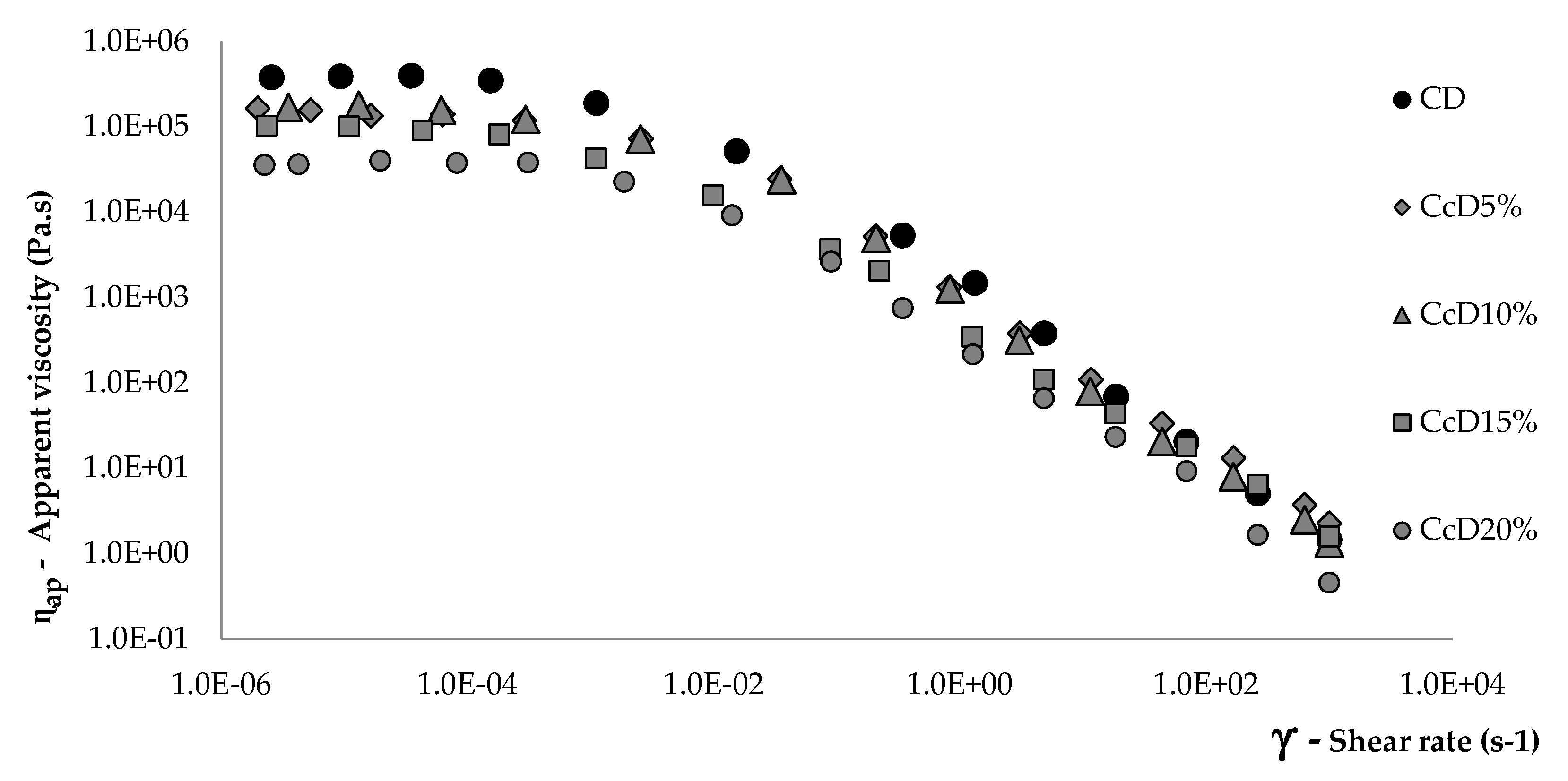 Applsci 10 06868 g001